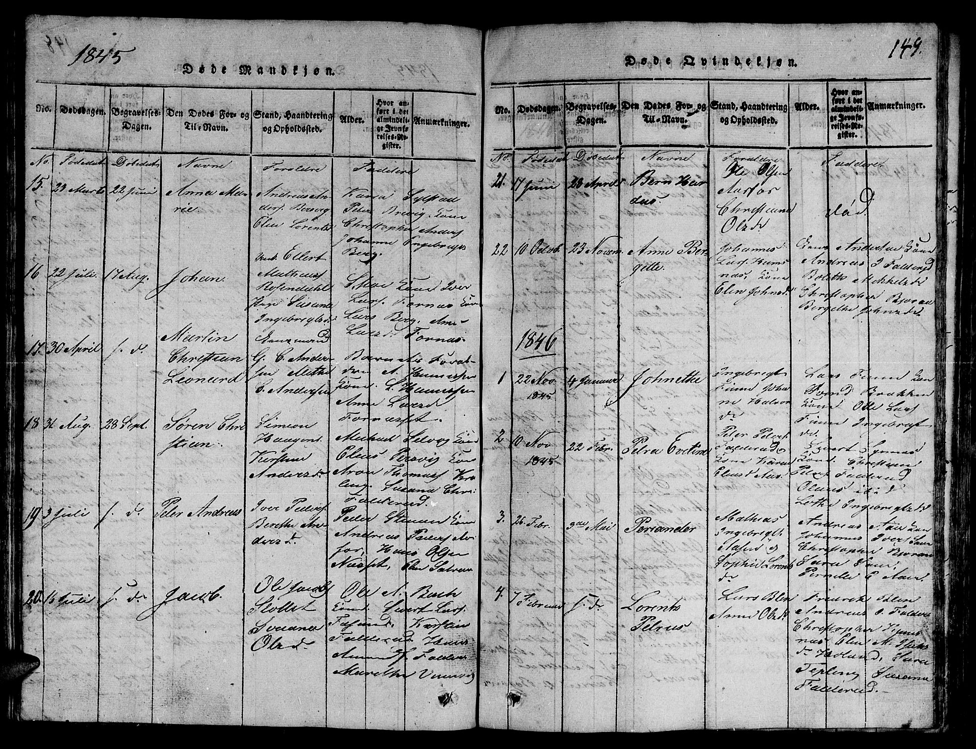 Ministerialprotokoller, klokkerbøker og fødselsregistre - Nord-Trøndelag, SAT/A-1458/780/L0648: Parish register (copy) no. 780C01 /3, 1815-1877, p. 149