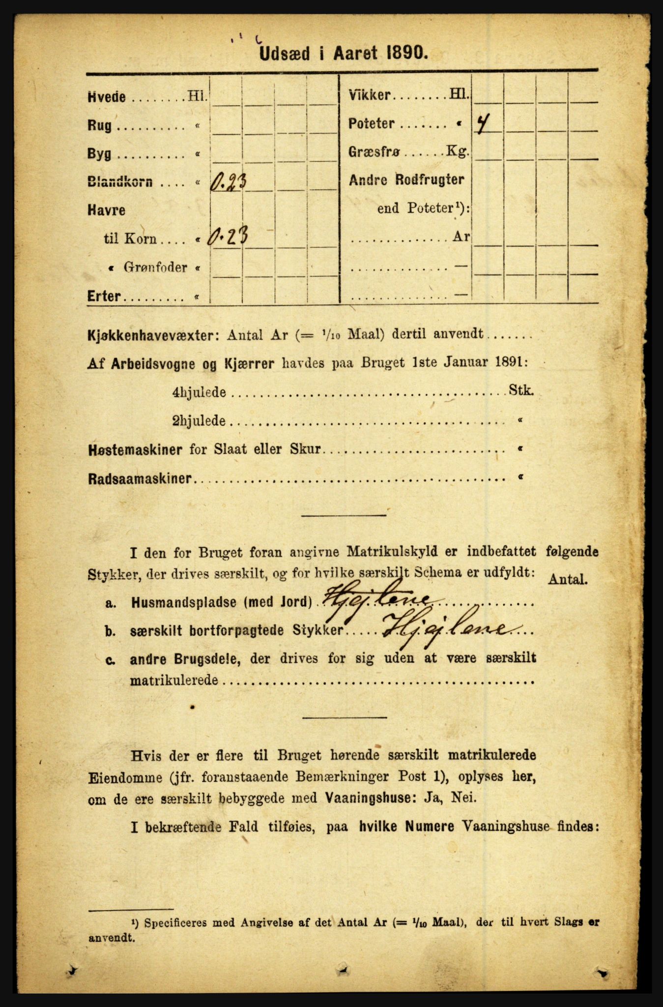 RA, 1891 census for 1446 Breim, 1891, p. 2783