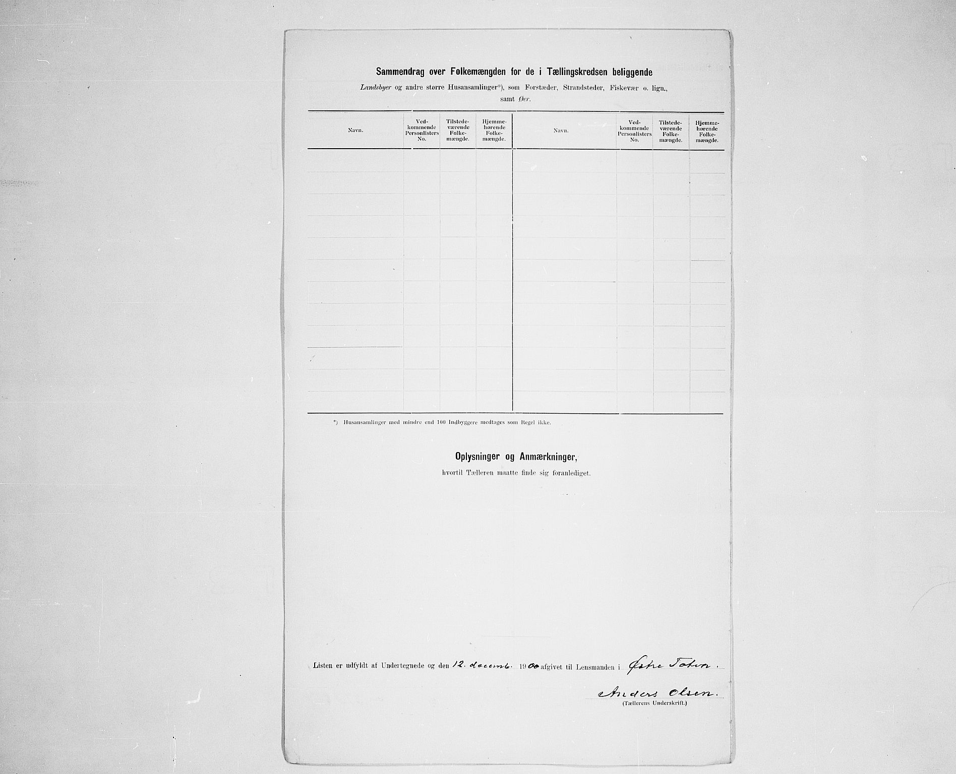 SAH, 1900 census for Østre Toten, 1900, p. 34