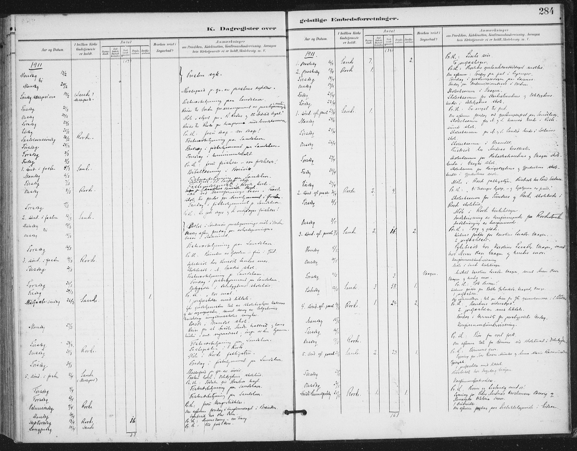 Ministerialprotokoller, klokkerbøker og fødselsregistre - Møre og Romsdal, AV/SAT-A-1454/503/L0038: Parish register (official) no. 503A06, 1901-1917, p. 284