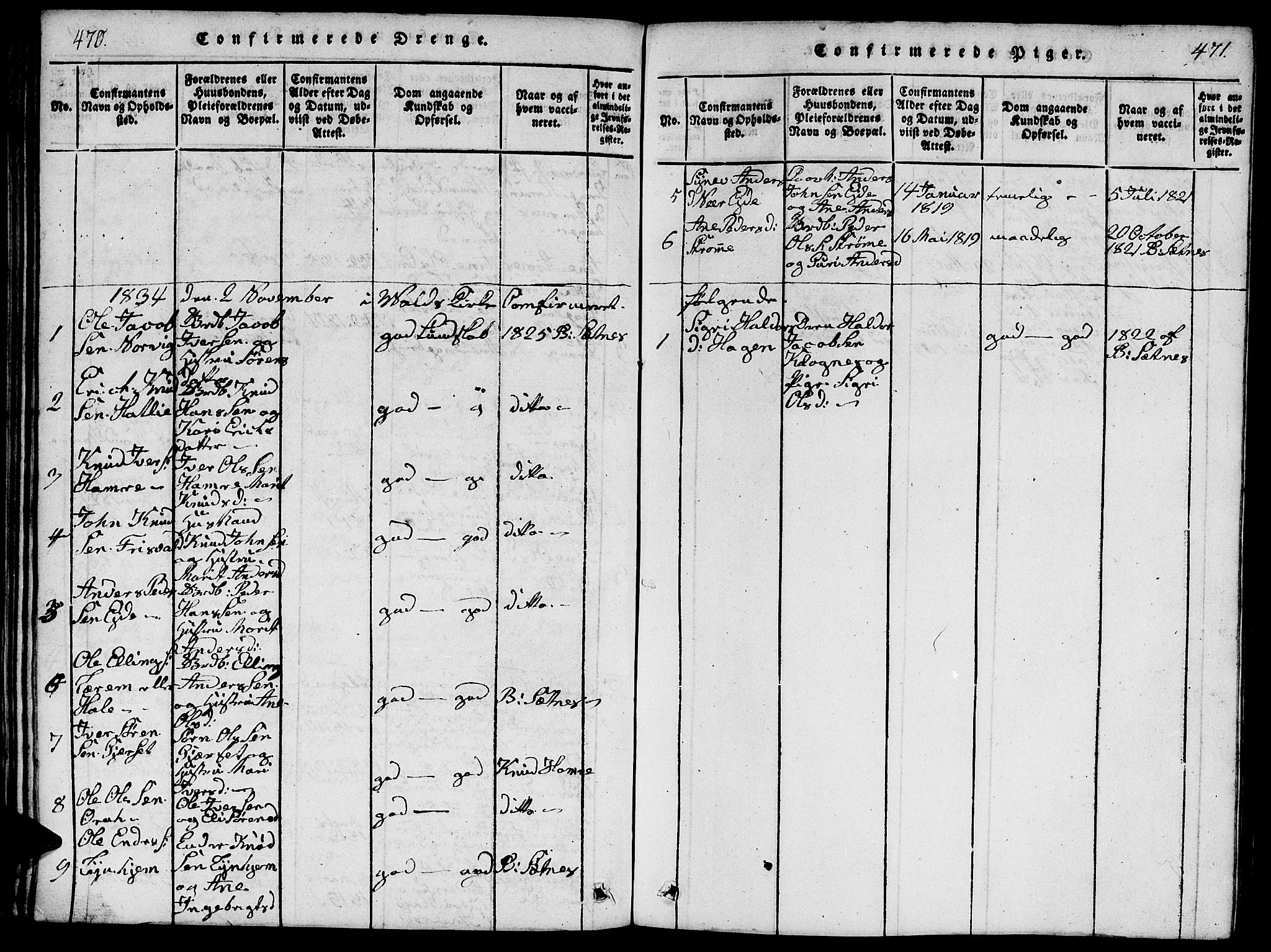 Ministerialprotokoller, klokkerbøker og fødselsregistre - Møre og Romsdal, AV/SAT-A-1454/542/L0558: Parish register (copy) no. 542C01, 1818-1836, p. 470-471