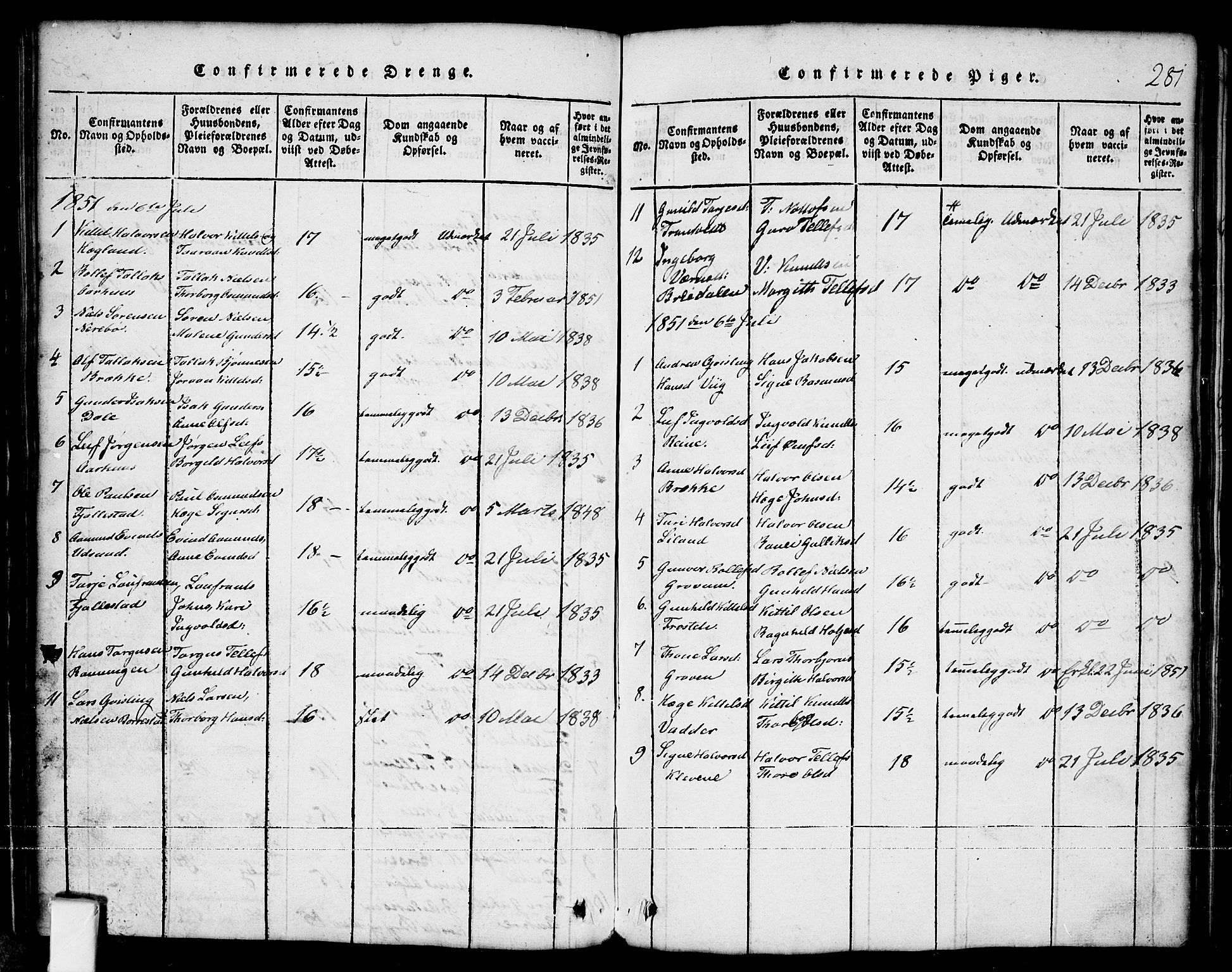Nissedal kirkebøker, SAKO/A-288/G/Ga/L0001: Parish register (copy) no. I 1, 1814-1860, p. 281