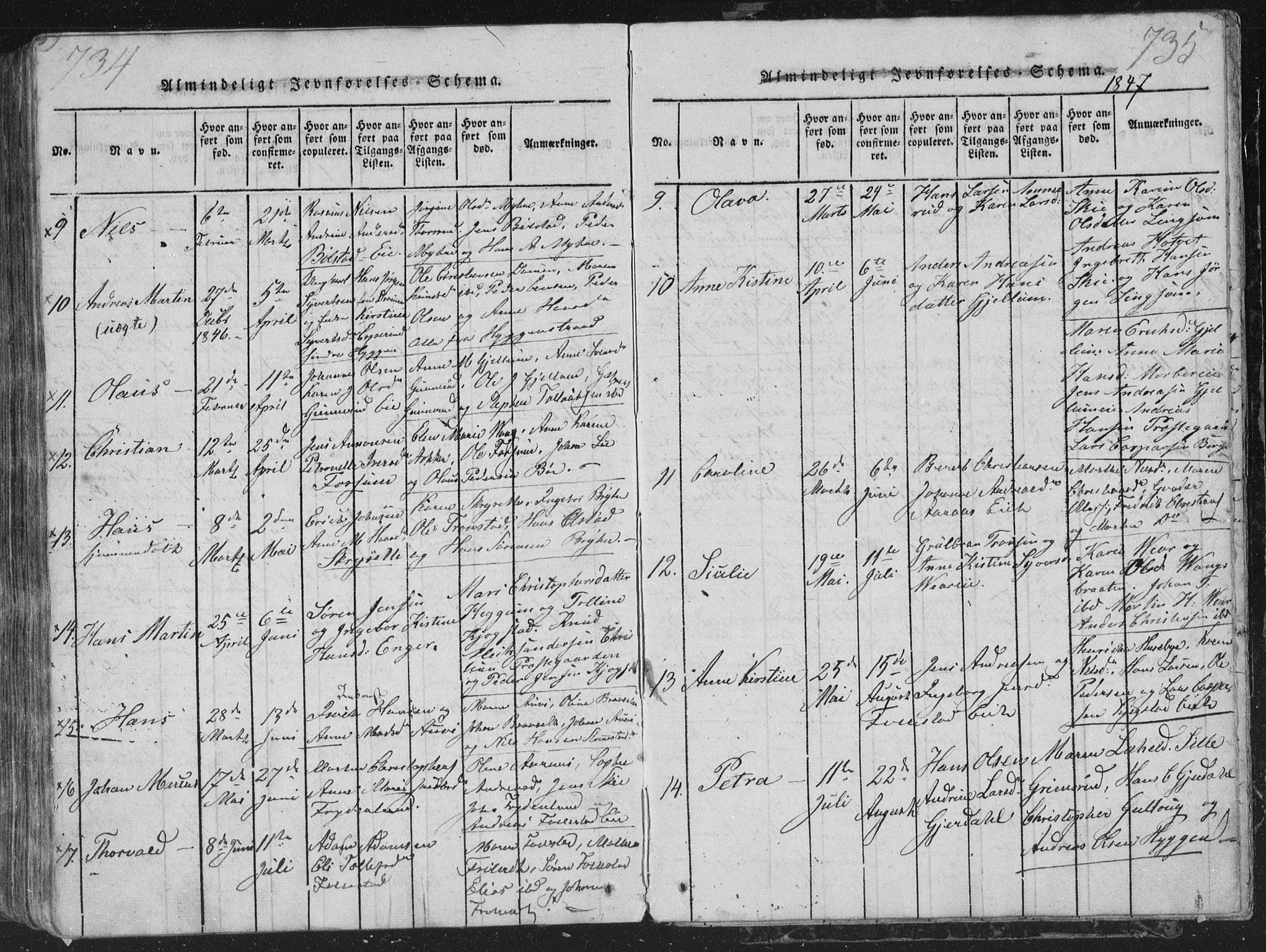 Røyken kirkebøker, AV/SAKO-A-241/G/Ga/L0003: Parish register (copy) no. 3, 1814-1856, p. 734-735