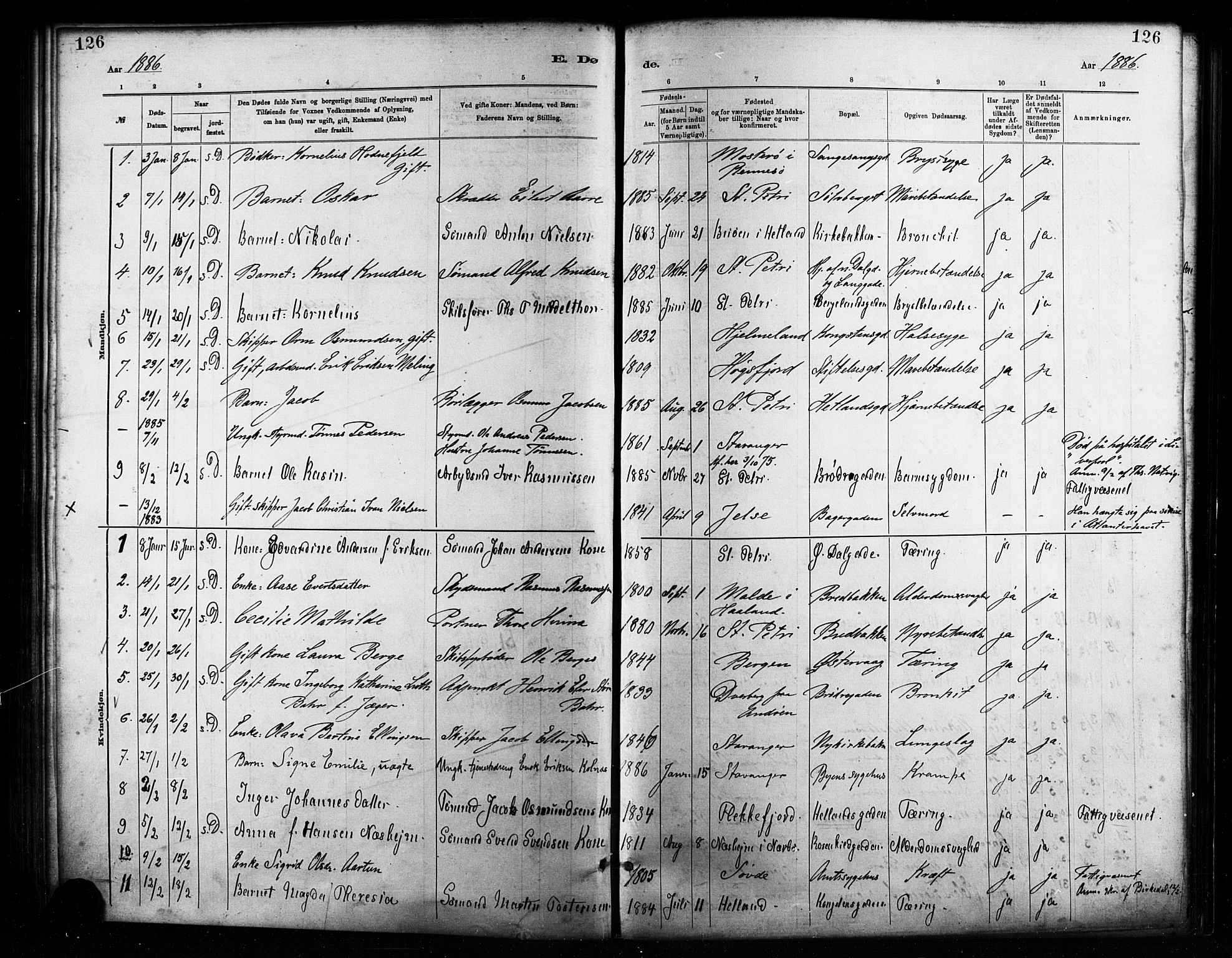 St. Petri sokneprestkontor, AV/SAST-A-101813/001/30/30BA/L0017: Parish register (official) no. A 17, 1879-1895, p. 126