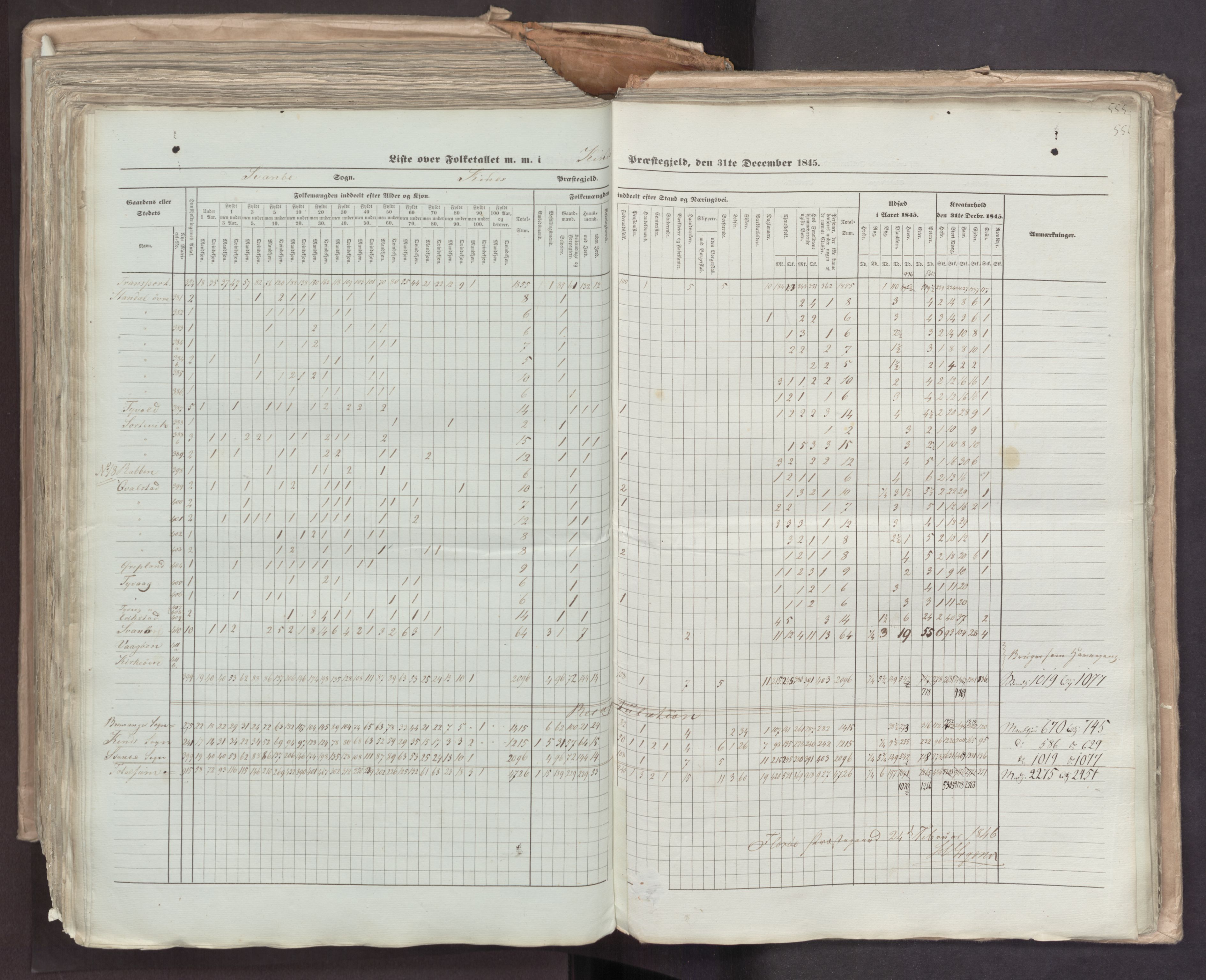 RA, Census 1845, vol. 7: Søndre Bergenhus amt og Nordre Bergenhus amt, 1845, p. 554