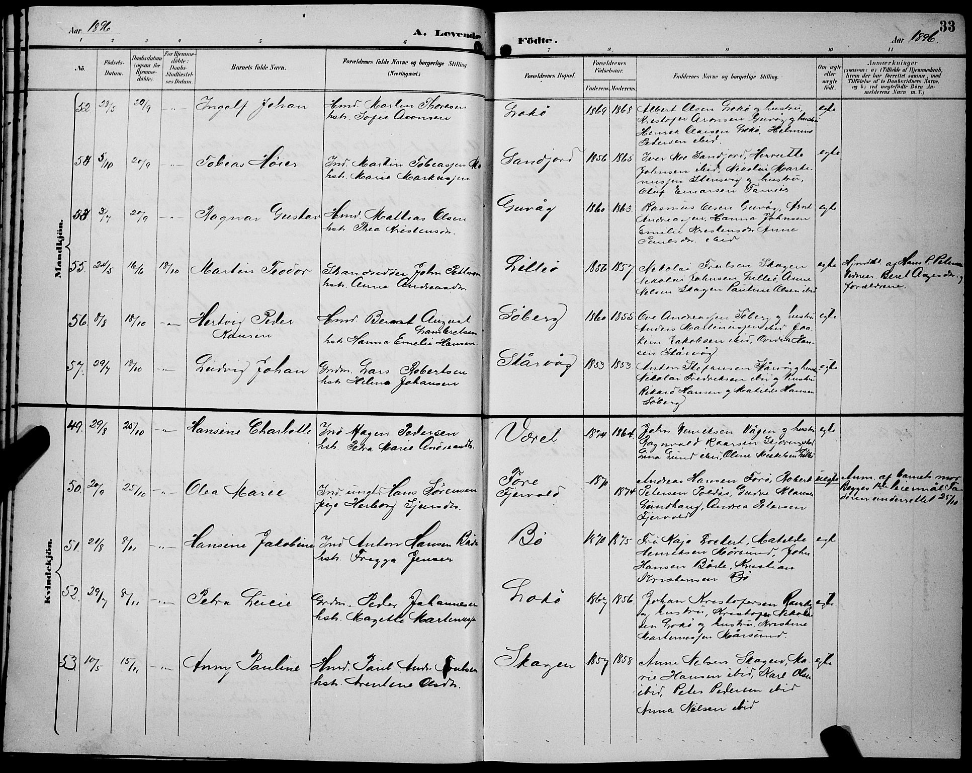 Ministerialprotokoller, klokkerbøker og fødselsregistre - Nordland, AV/SAT-A-1459/891/L1316: Parish register (copy) no. 891C05, 1894-1898, p. 33