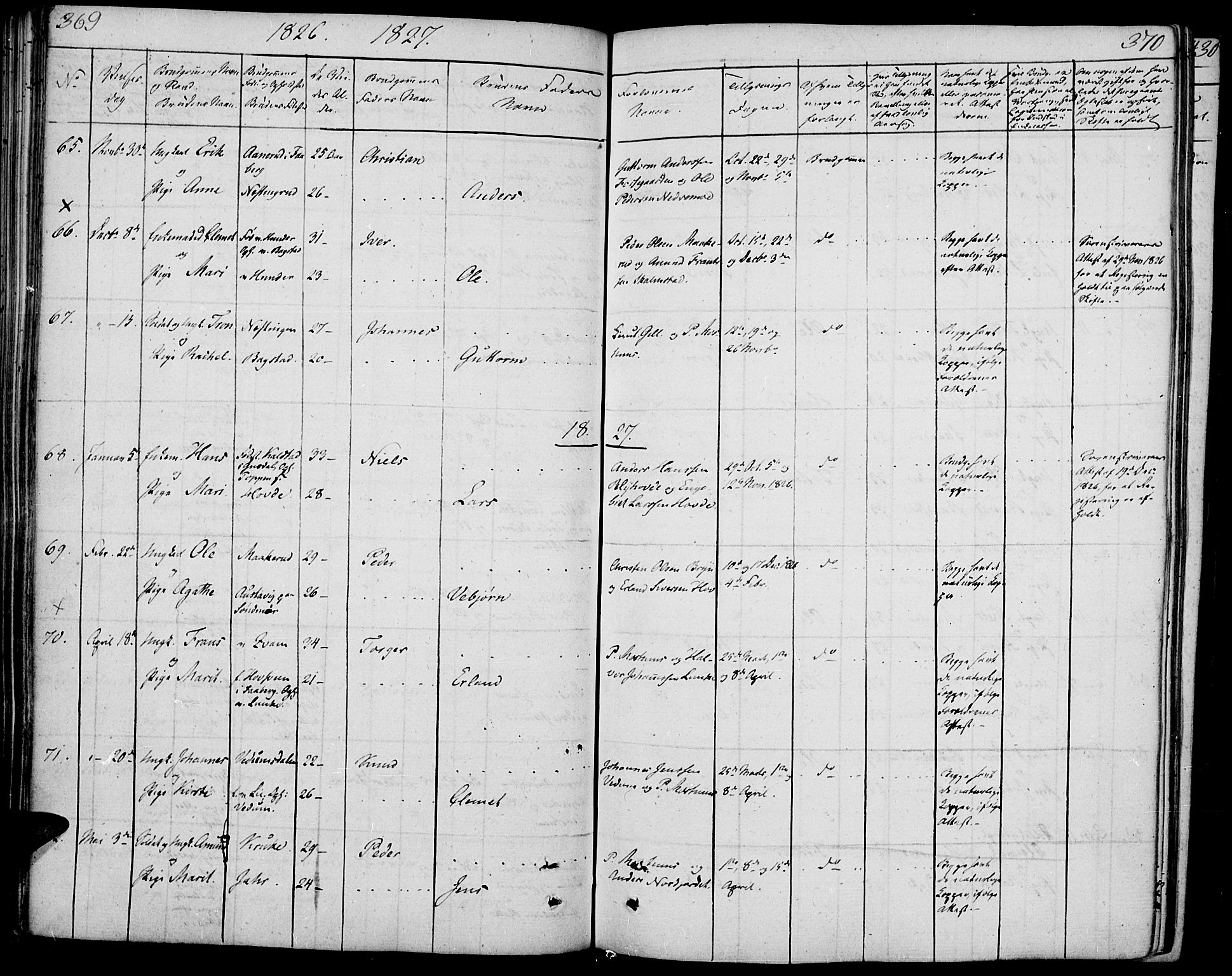 Øyer prestekontor, SAH/PREST-084/H/Ha/Haa/L0004: Parish register (official) no. 4, 1824-1841, p. 369-370