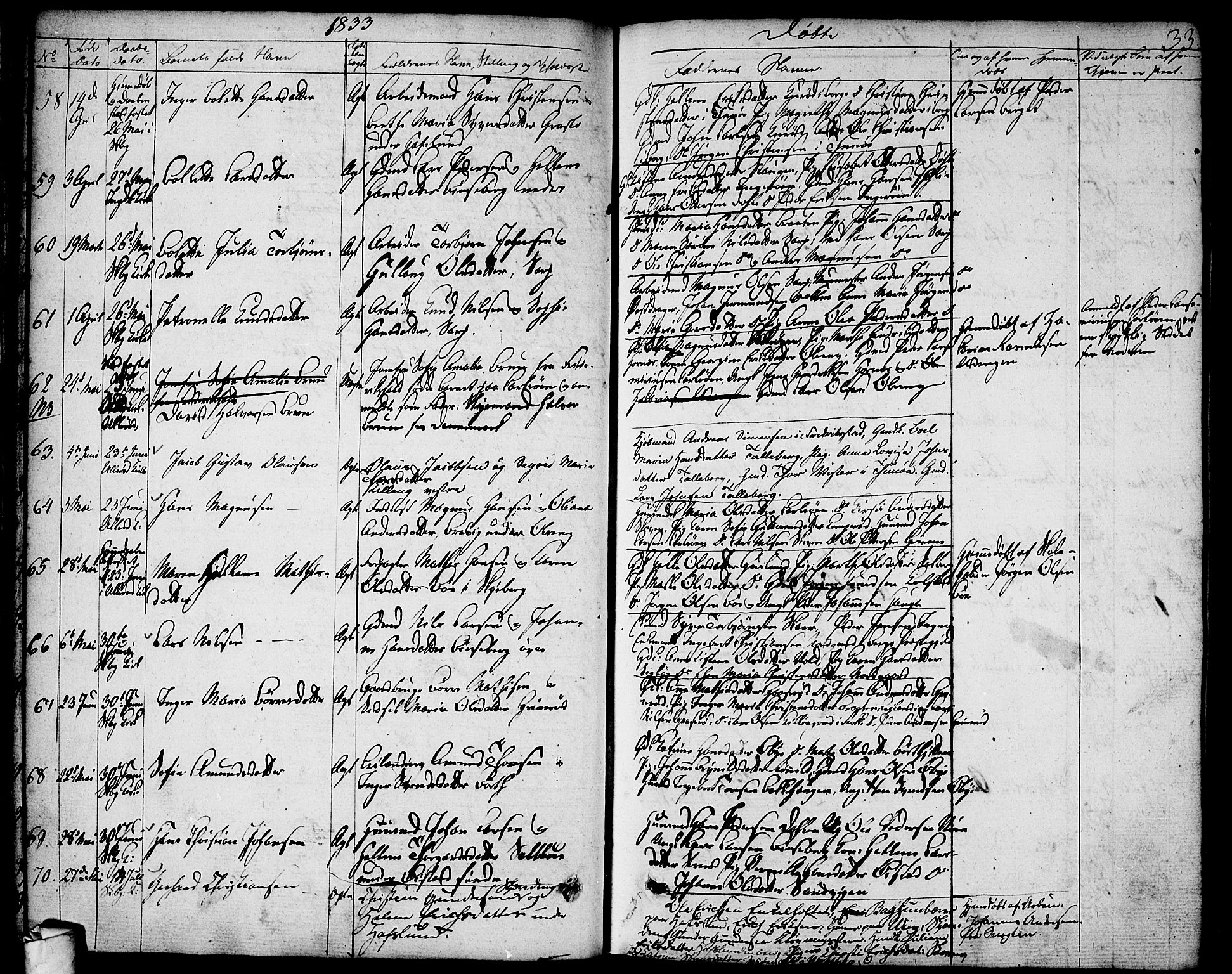 Skjeberg prestekontor Kirkebøker, AV/SAO-A-10923/F/Fa/L0005: Parish register (official) no. I 5, 1830-1845, p. 33