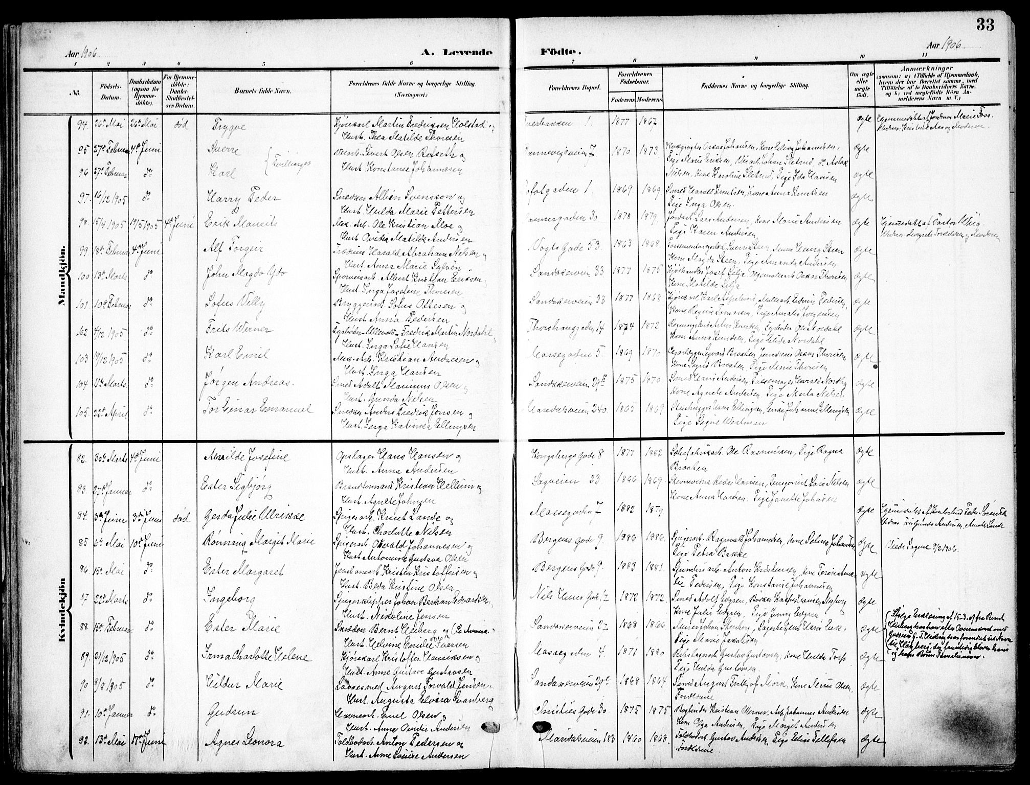 Sagene prestekontor Kirkebøker, AV/SAO-A-10796/F/L0007: Parish register (official) no. 7, 1905-1915, p. 33