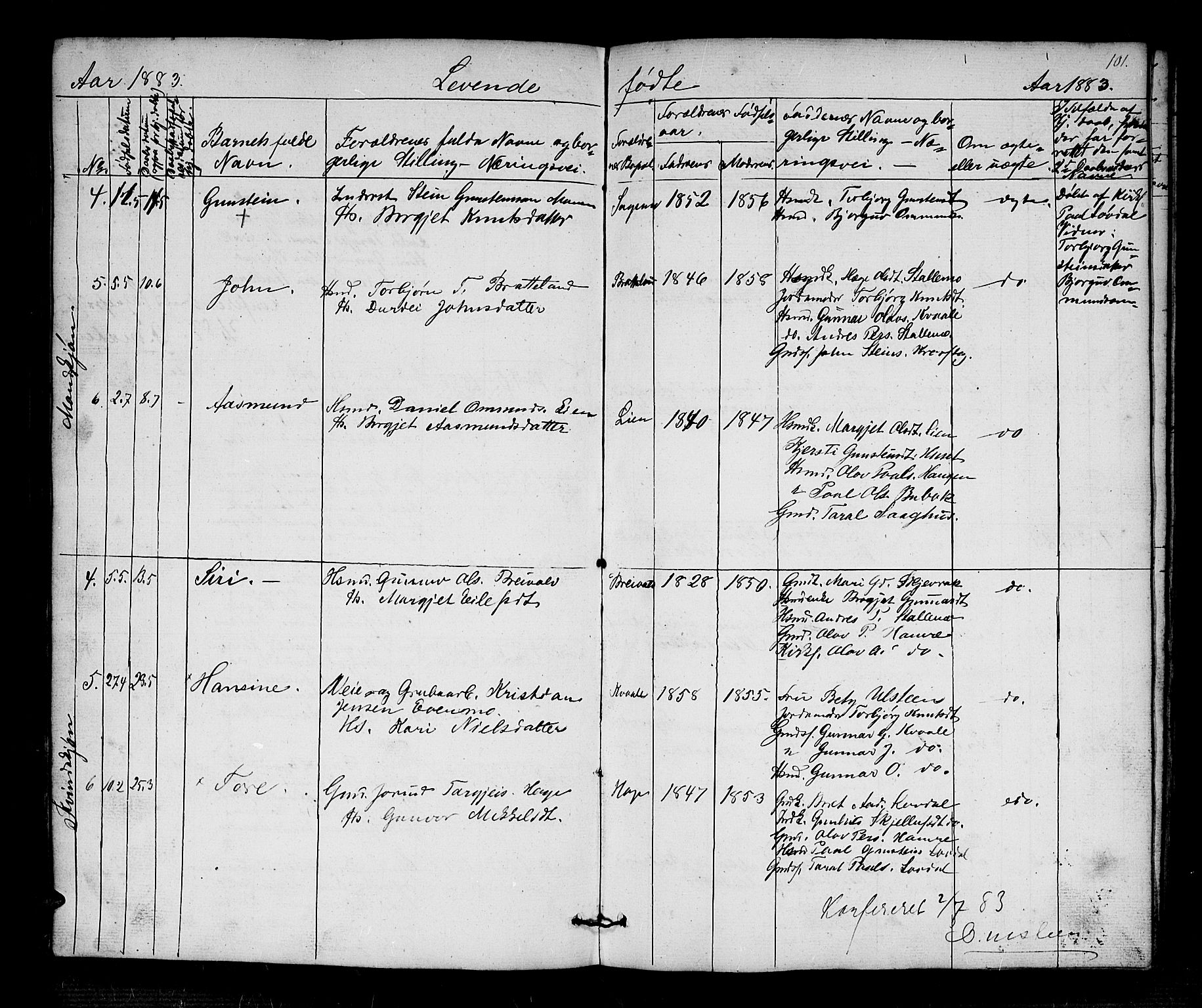 Bygland sokneprestkontor, AV/SAK-1111-0006/F/Fb/Fbb/L0002: Parish register (copy) no. B 2, 1848-1886, p. 101