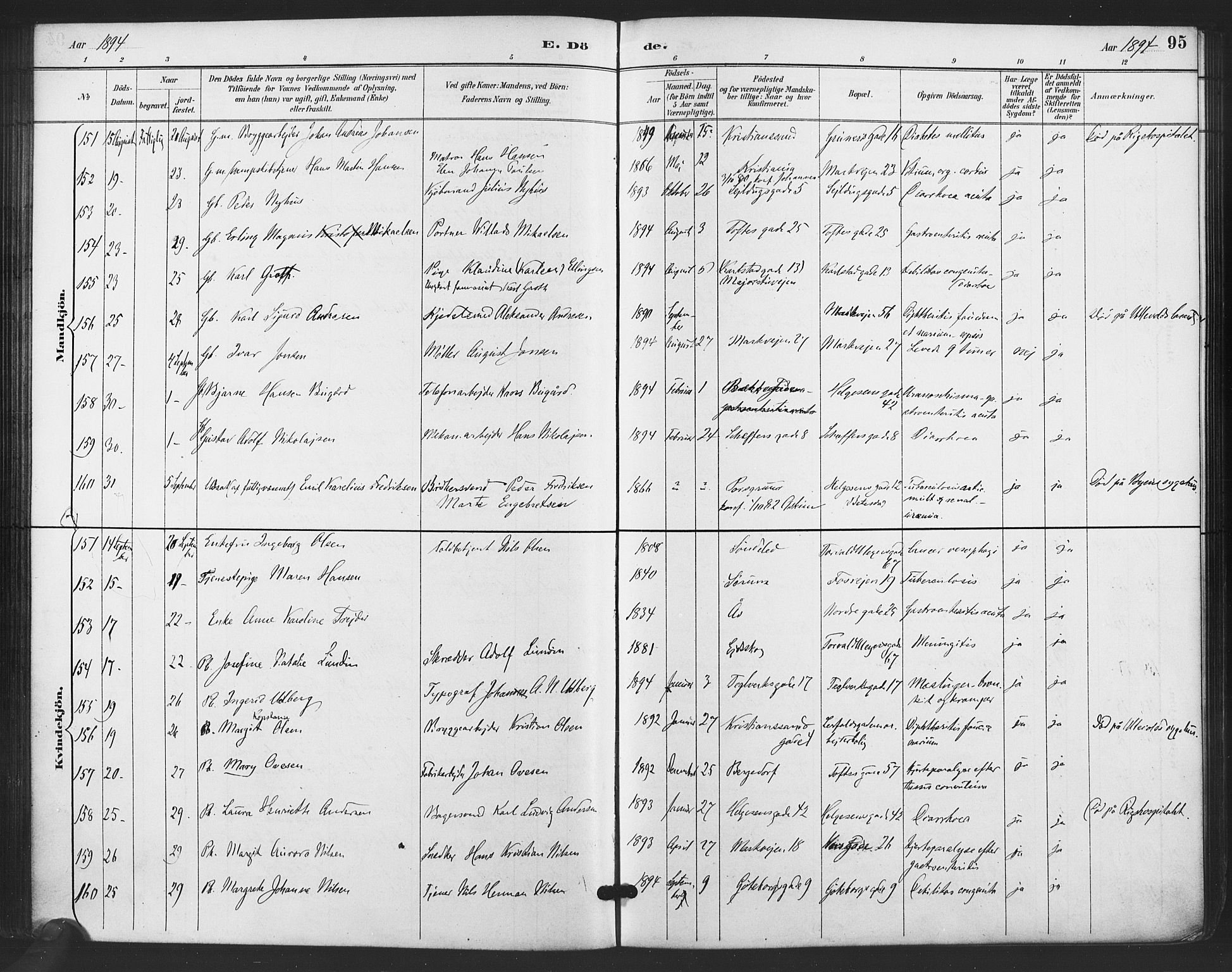 Paulus prestekontor Kirkebøker, AV/SAO-A-10871/F/Fa/L0011: Parish register (official) no. 11, 1889-1897, p. 95