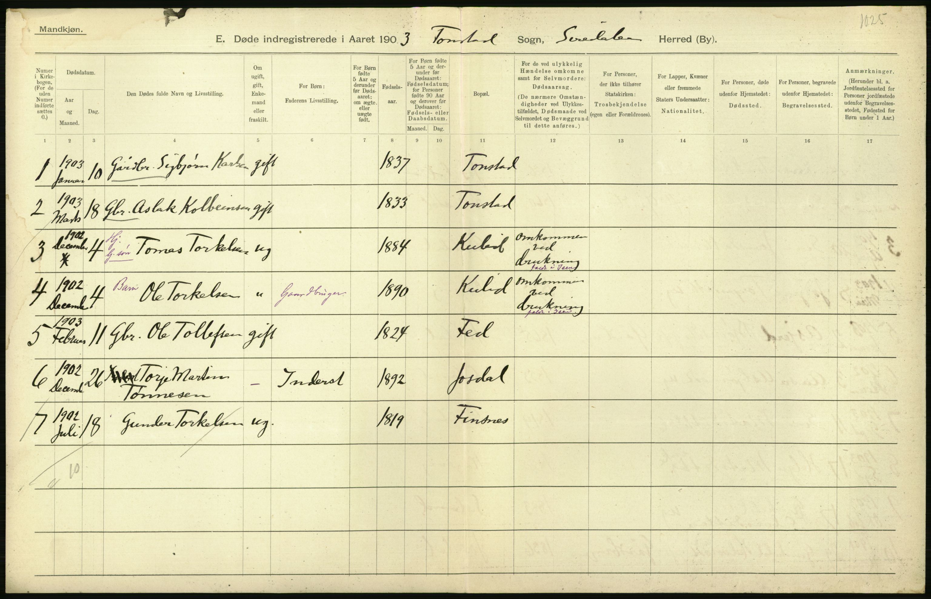 Statistisk sentralbyrå, Sosiodemografiske emner, Befolkning, AV/RA-S-2228/D/Df/Dfa/Dfaa/L0011: Lister og Mandal amt: Fødte, gifte, døde, 1903, p. 512