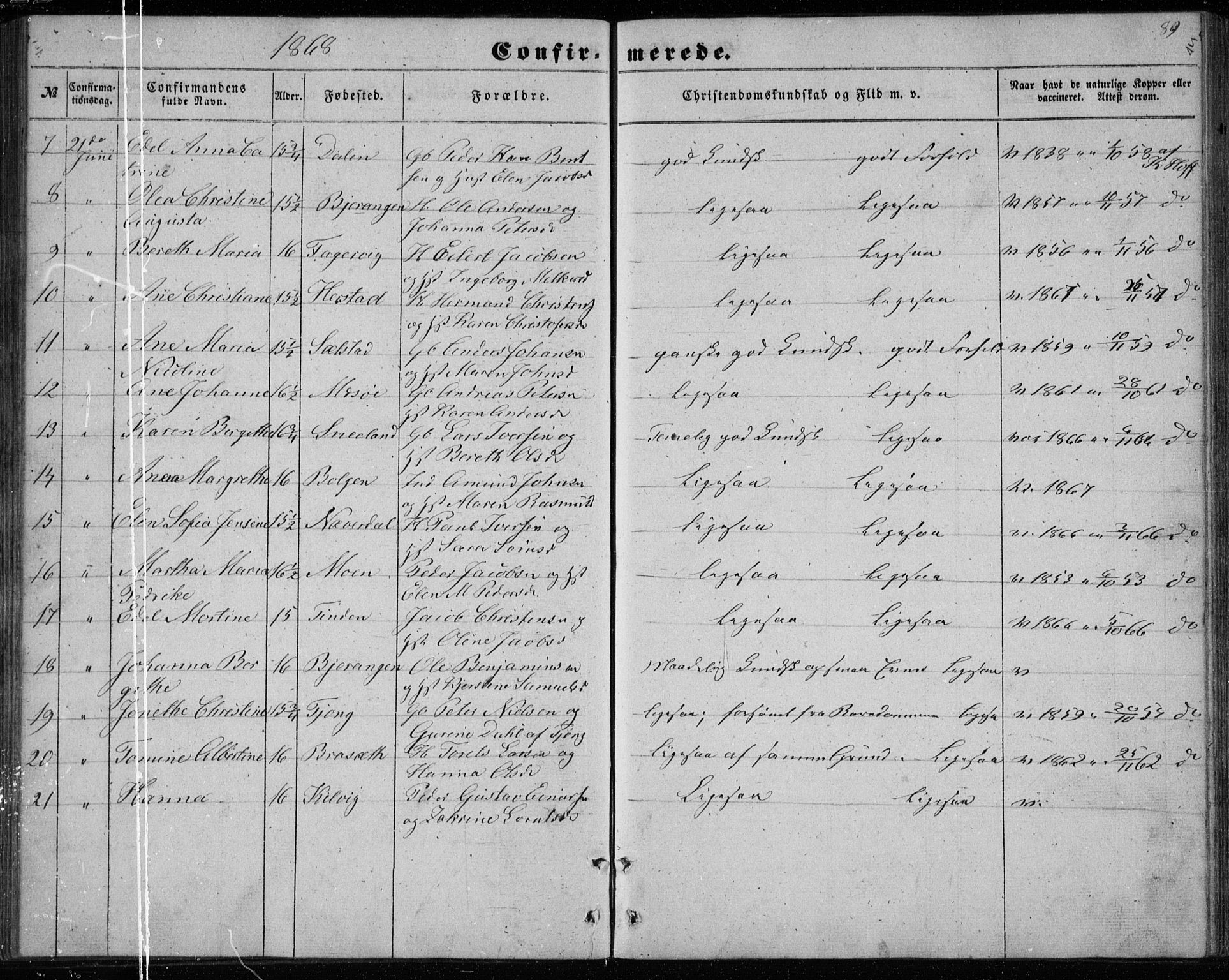 Ministerialprotokoller, klokkerbøker og fødselsregistre - Nordland, SAT/A-1459/843/L0633: Parish register (copy) no. 843C02, 1853-1873, p. 89