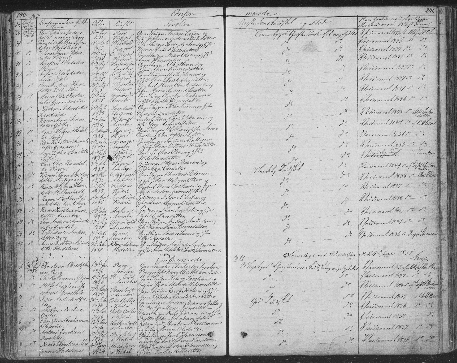 Andebu kirkebøker, SAKO/A-336/F/Fa/L0004: Parish register (official) no. 4, 1829-1856, p. 240-241