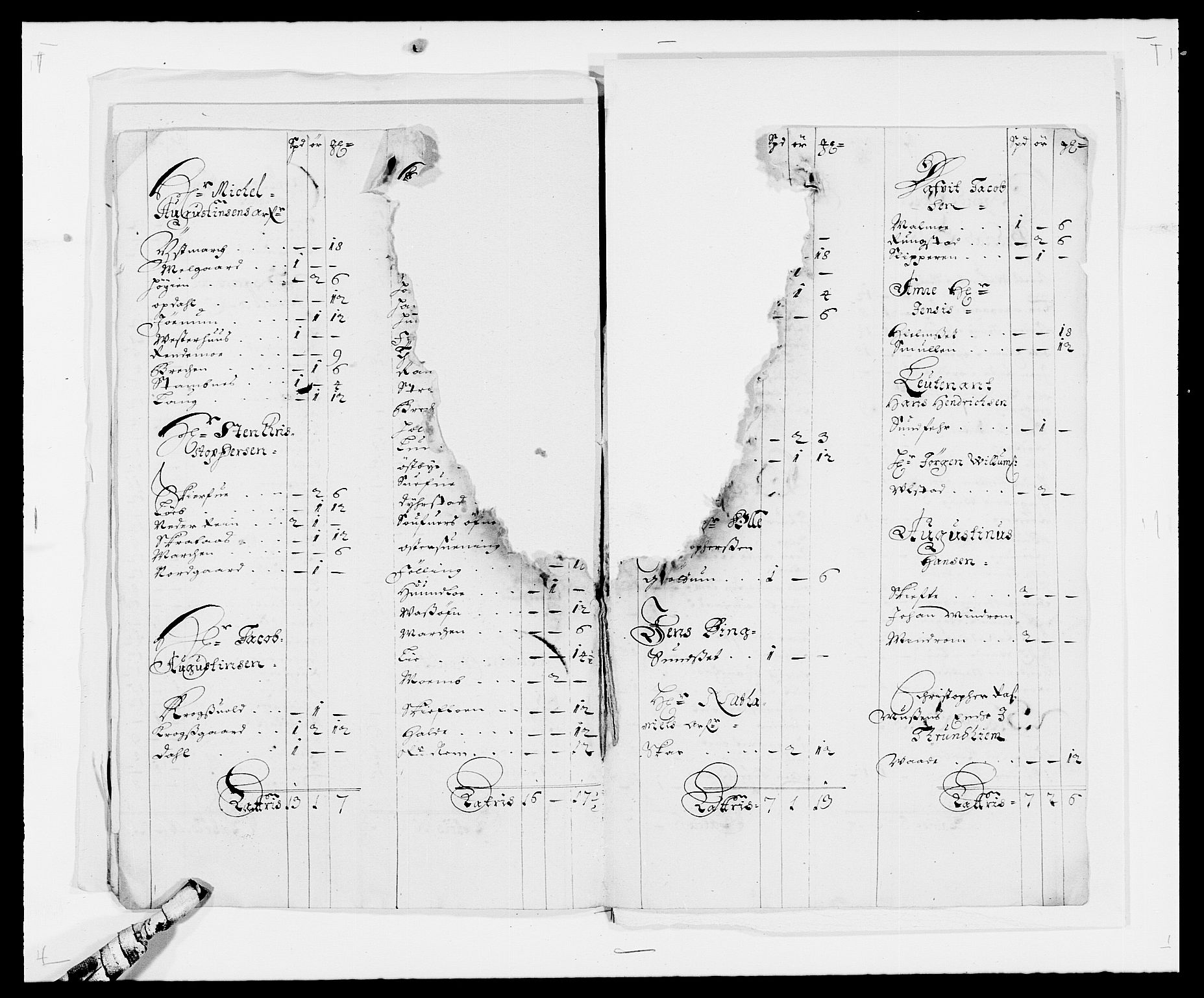 Rentekammeret inntil 1814, Reviderte regnskaper, Fogderegnskap, RA/EA-4092/R63/L4306: Fogderegnskap Inderøy, 1687-1689, p. 115
