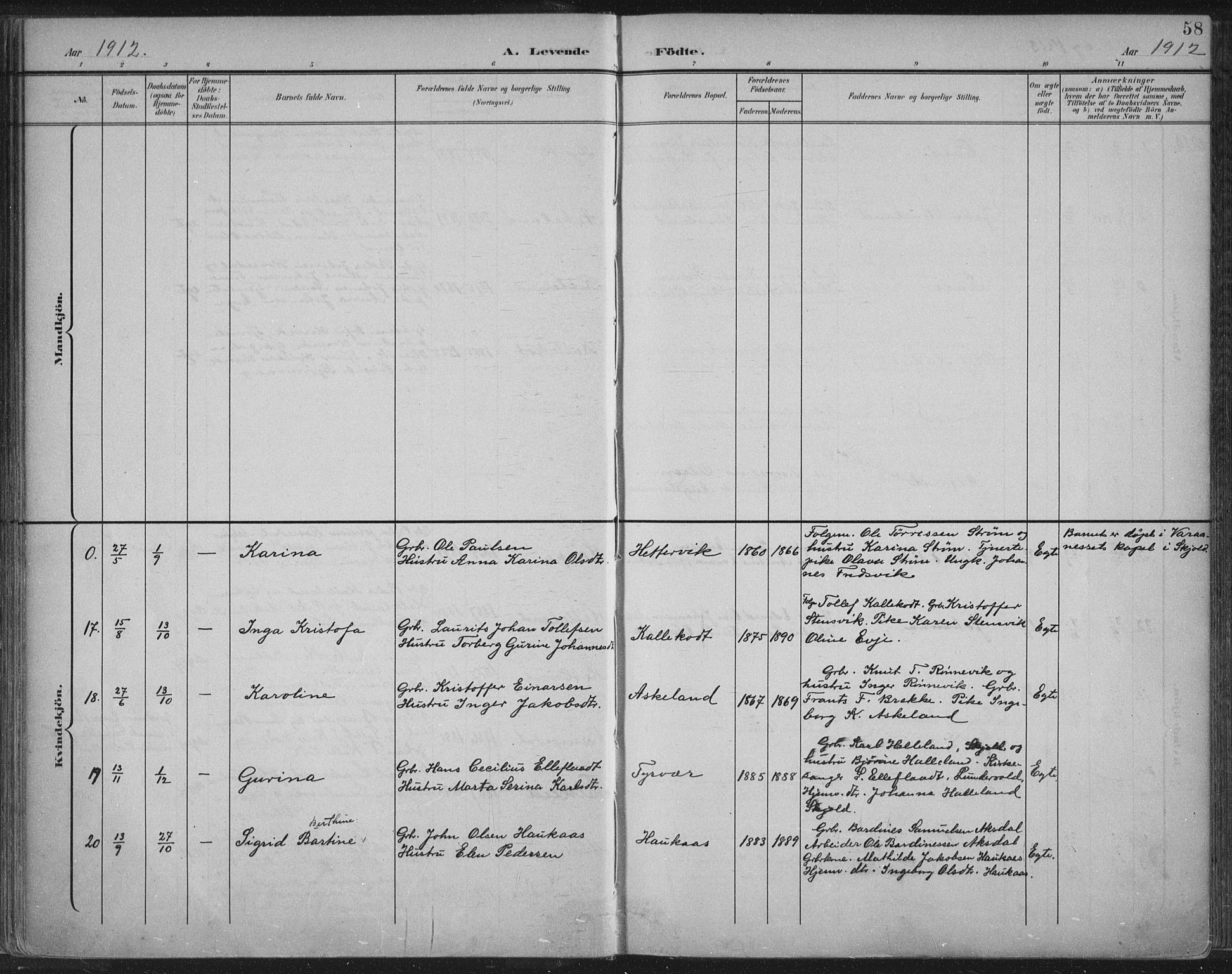Tysvær sokneprestkontor, SAST/A -101864/H/Ha/Haa/L0008: Parish register (official) no. A 8, 1897-1918, p. 58