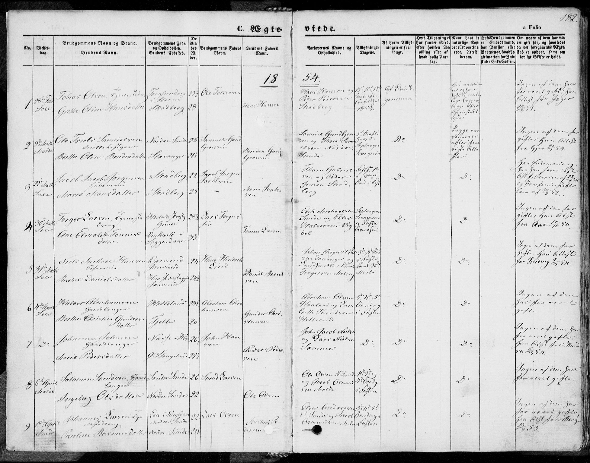 Håland sokneprestkontor, SAST/A-101802/001/30BA/L0008: Parish register (official) no. A 7.2, 1854-1870, p. 182