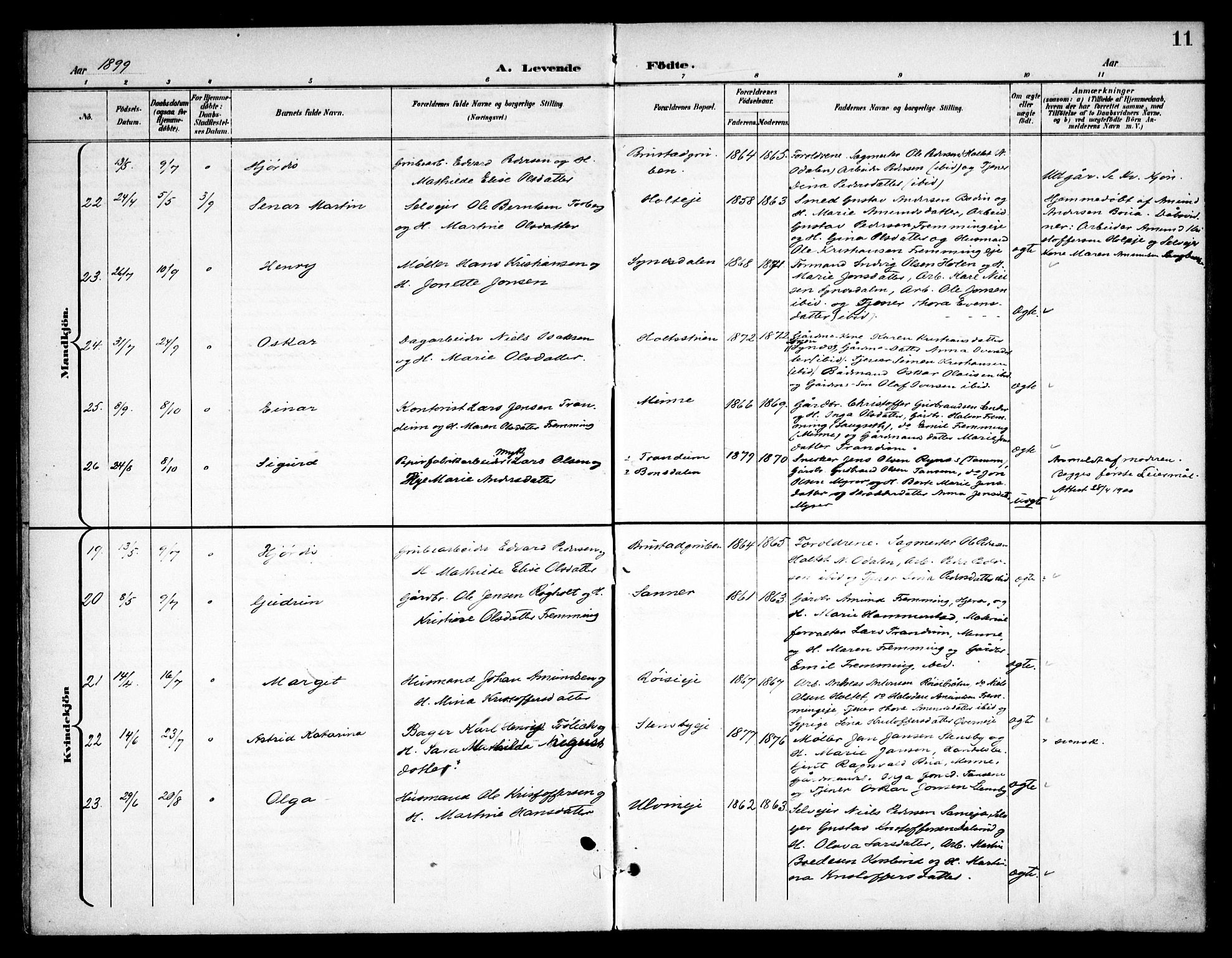 Eidsvoll prestekontor Kirkebøker, AV/SAO-A-10888/F/Fb/L0003: Parish register (official) no. II 3, 1898-1909, p. 11