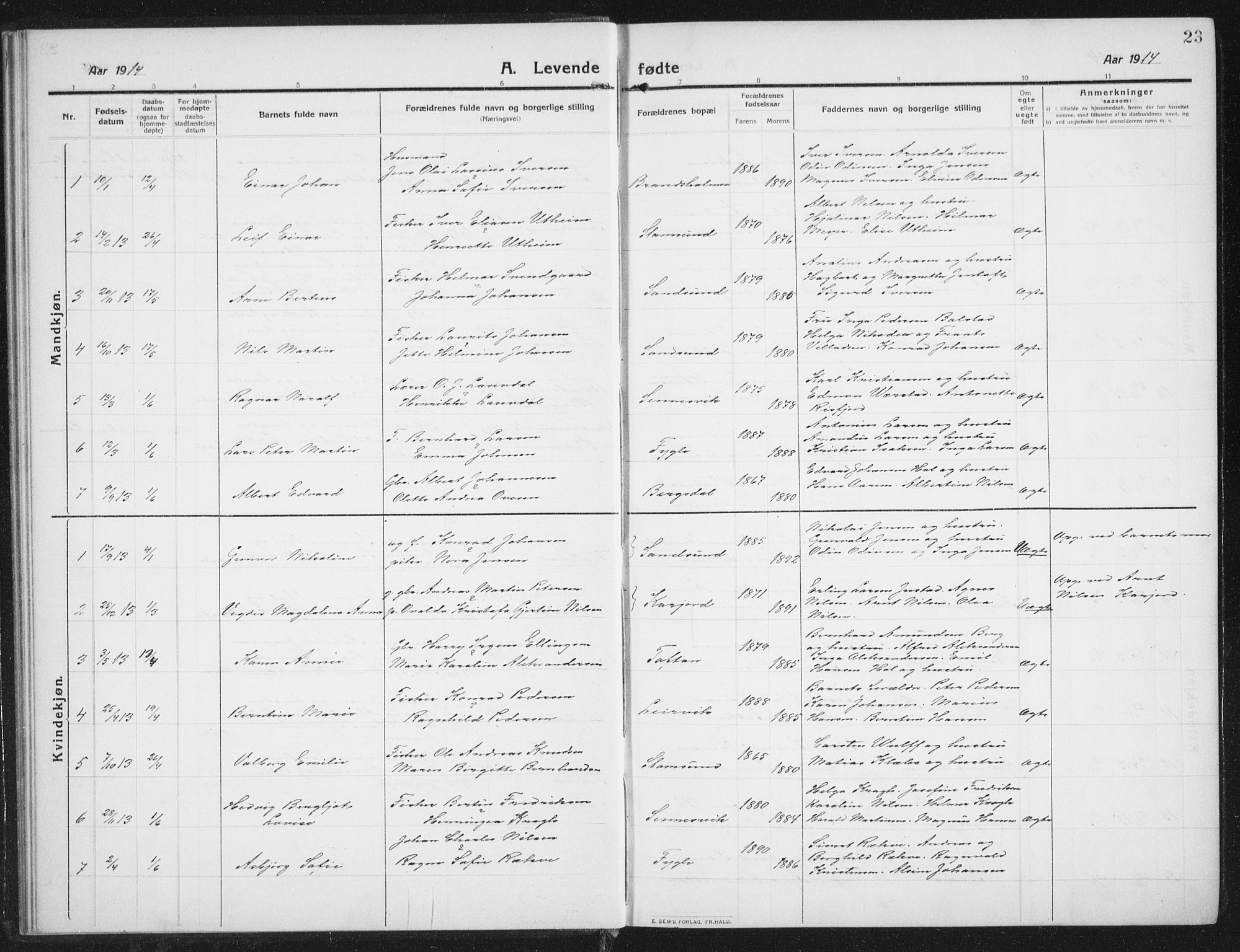 Ministerialprotokoller, klokkerbøker og fødselsregistre - Nordland, AV/SAT-A-1459/882/L1183: Parish register (copy) no. 882C01, 1911-1938, p. 23