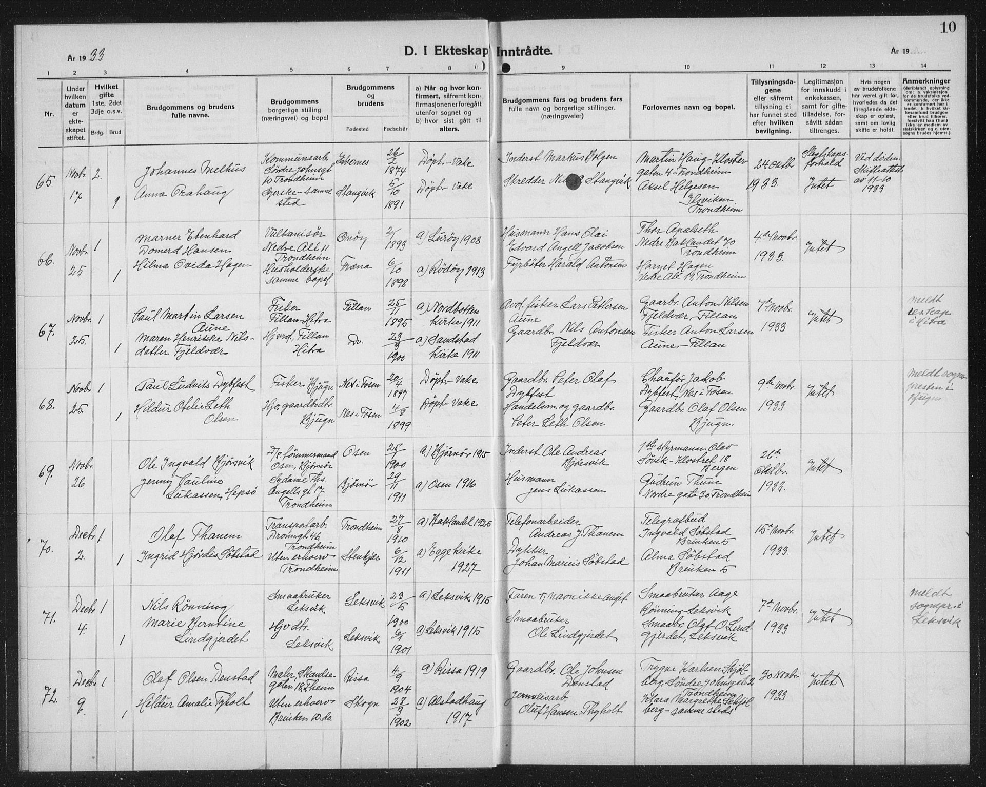 Ministerialprotokoller, klokkerbøker og fødselsregistre - Sør-Trøndelag, AV/SAT-A-1456/602/L0152: Parish register (copy) no. 602C20, 1933-1940, p. 10