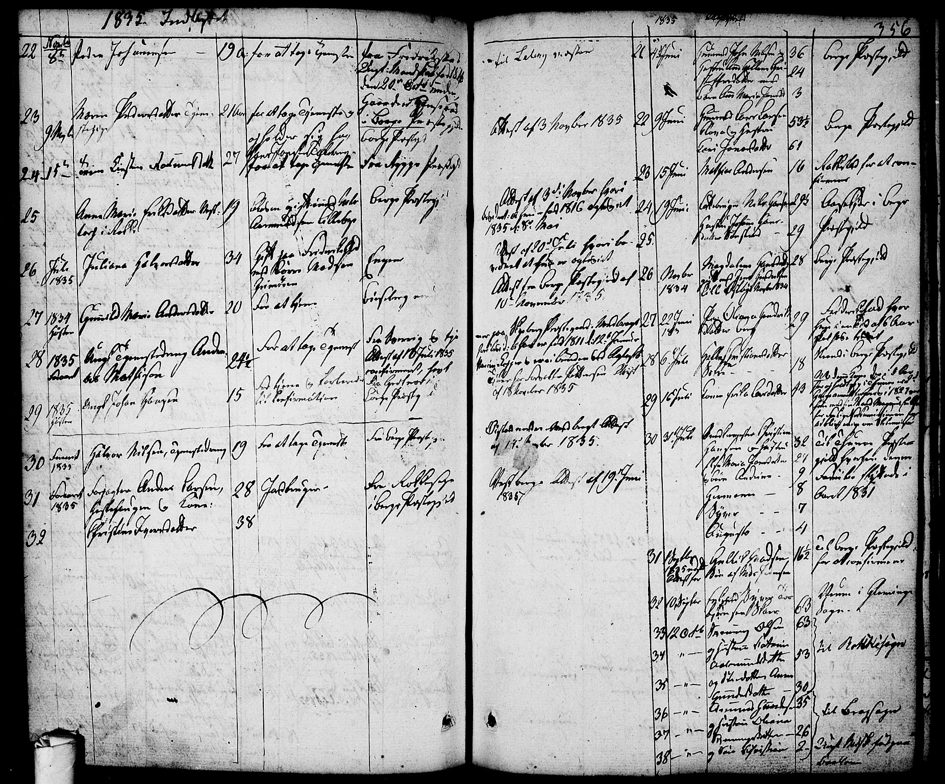 Skjeberg prestekontor Kirkebøker, AV/SAO-A-10923/F/Fa/L0005: Parish register (official) no. I 5, 1830-1845, p. 356