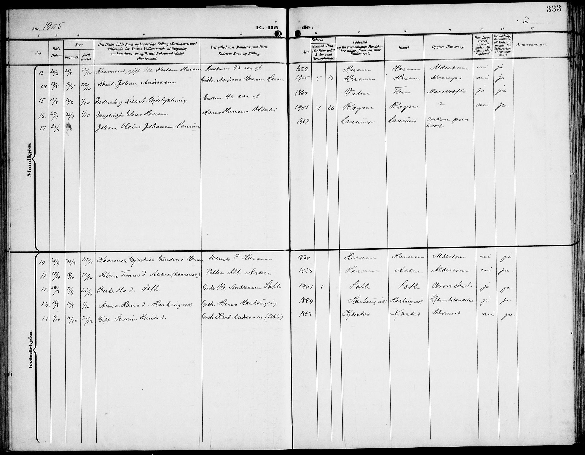 Ministerialprotokoller, klokkerbøker og fødselsregistre - Møre og Romsdal, AV/SAT-A-1454/536/L0511: Parish register (copy) no. 536C06, 1899-1944, p. 333