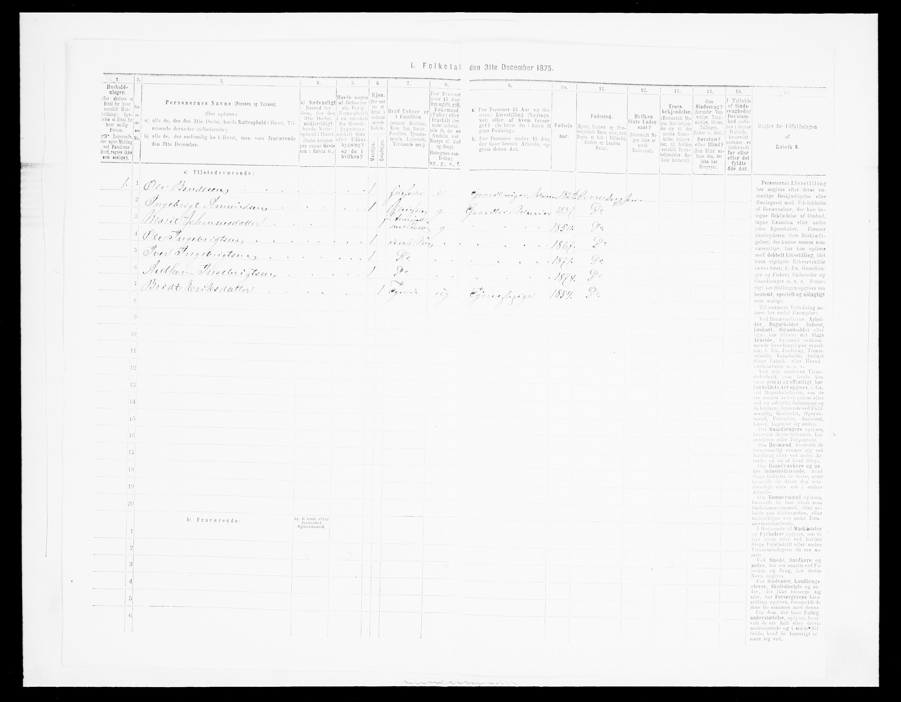 SAH, 1875 census for 0511P Dovre, 1875, p. 783