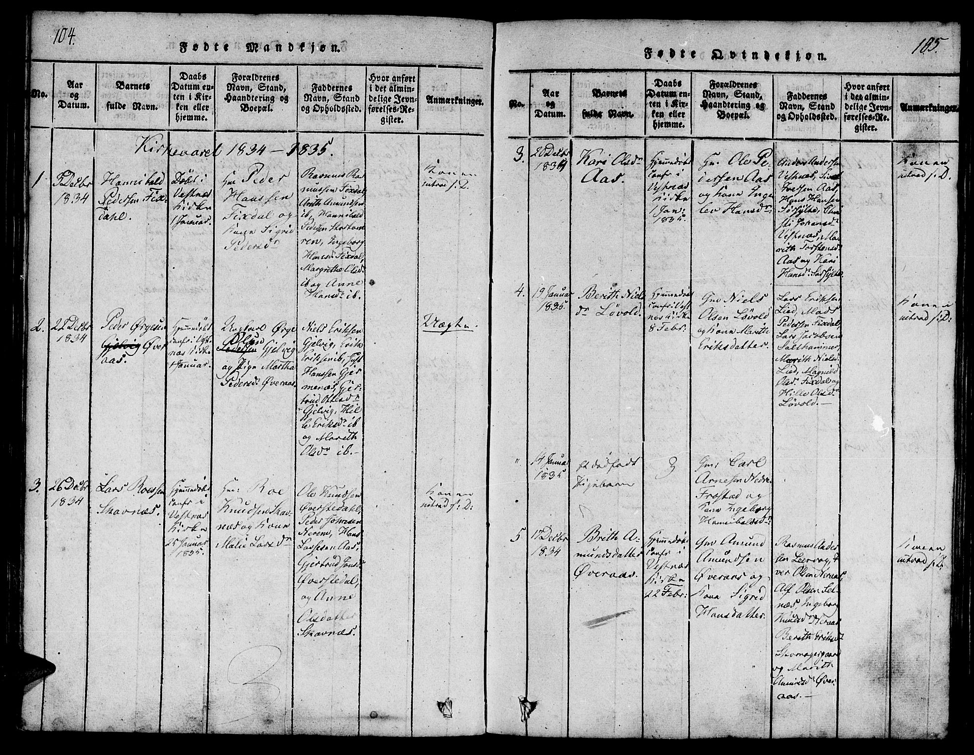 Ministerialprotokoller, klokkerbøker og fødselsregistre - Møre og Romsdal, AV/SAT-A-1454/539/L0528: Parish register (official) no. 539A01, 1818-1847, p. 104-105