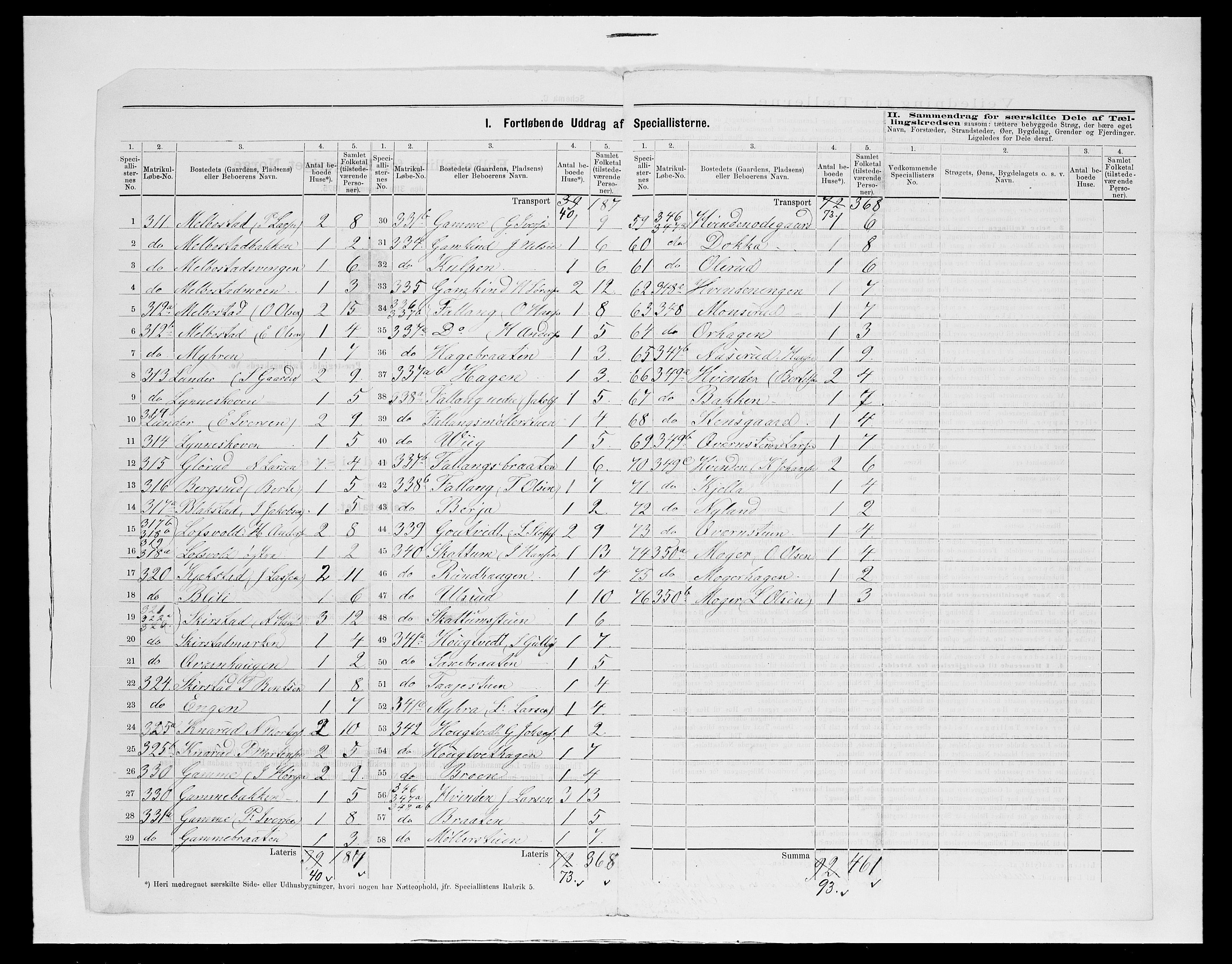 SAH, 1875 census for 0534P Gran, 1875, p. 51