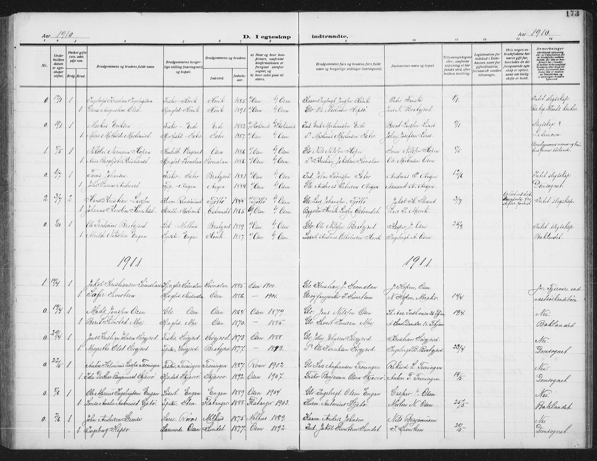 Ministerialprotokoller, klokkerbøker og fødselsregistre - Sør-Trøndelag, AV/SAT-A-1456/658/L0727: Parish register (copy) no. 658C03, 1909-1935, p. 173