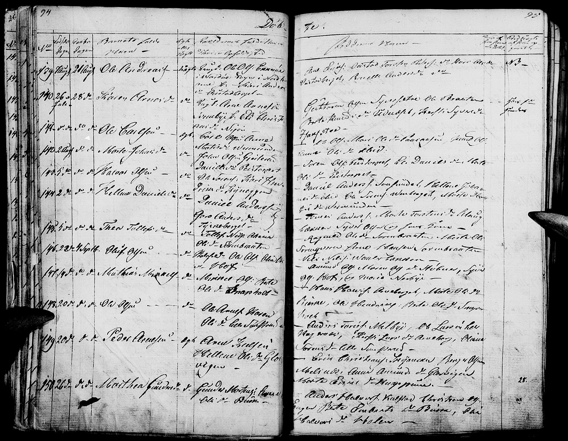 Hof prestekontor, AV/SAH-PREST-038/H/Ha/Haa/L0006: Parish register (official) no. 6, 1822-1841, p. 94-95