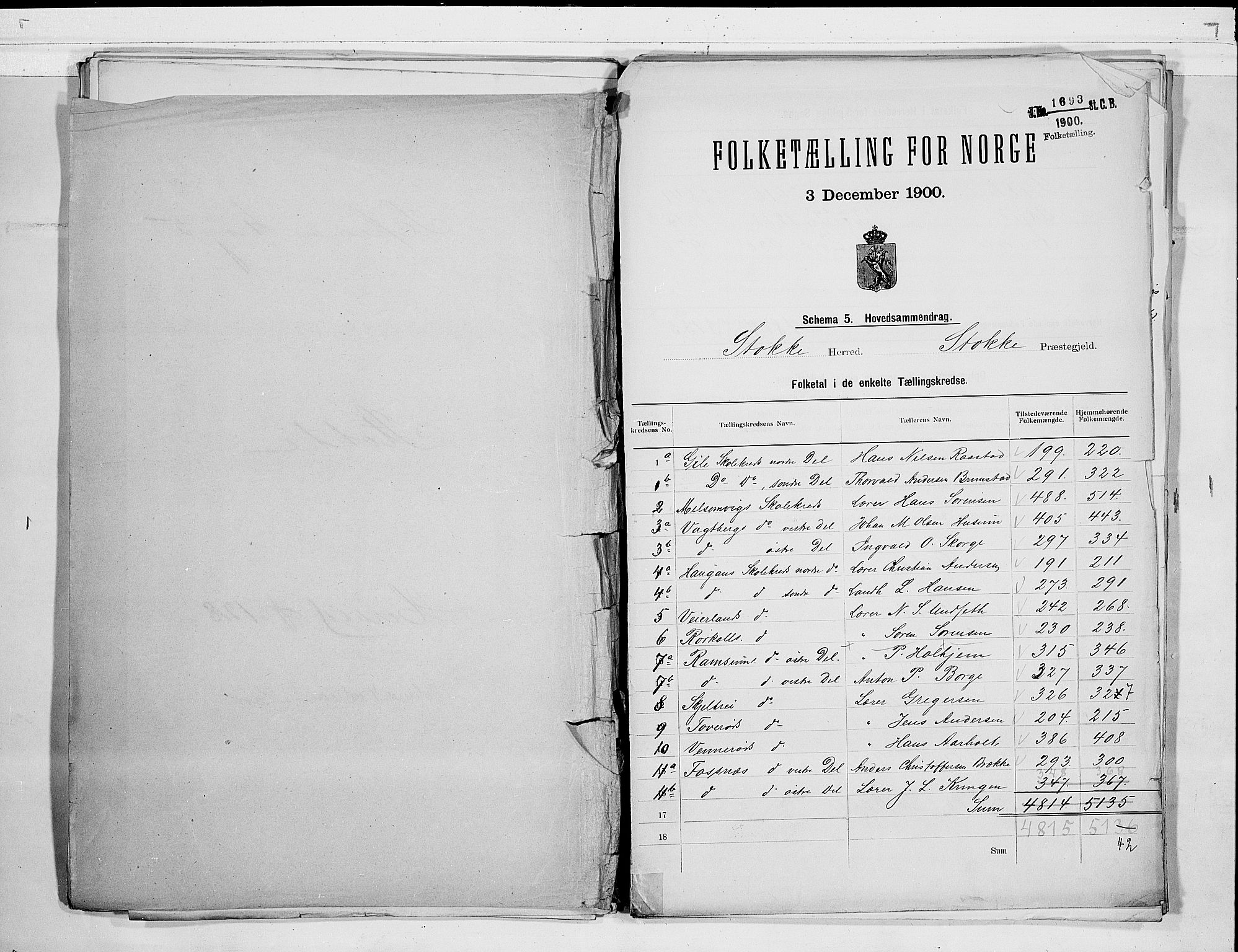 RA, 1900 census for Stokke, 1900, p. 2