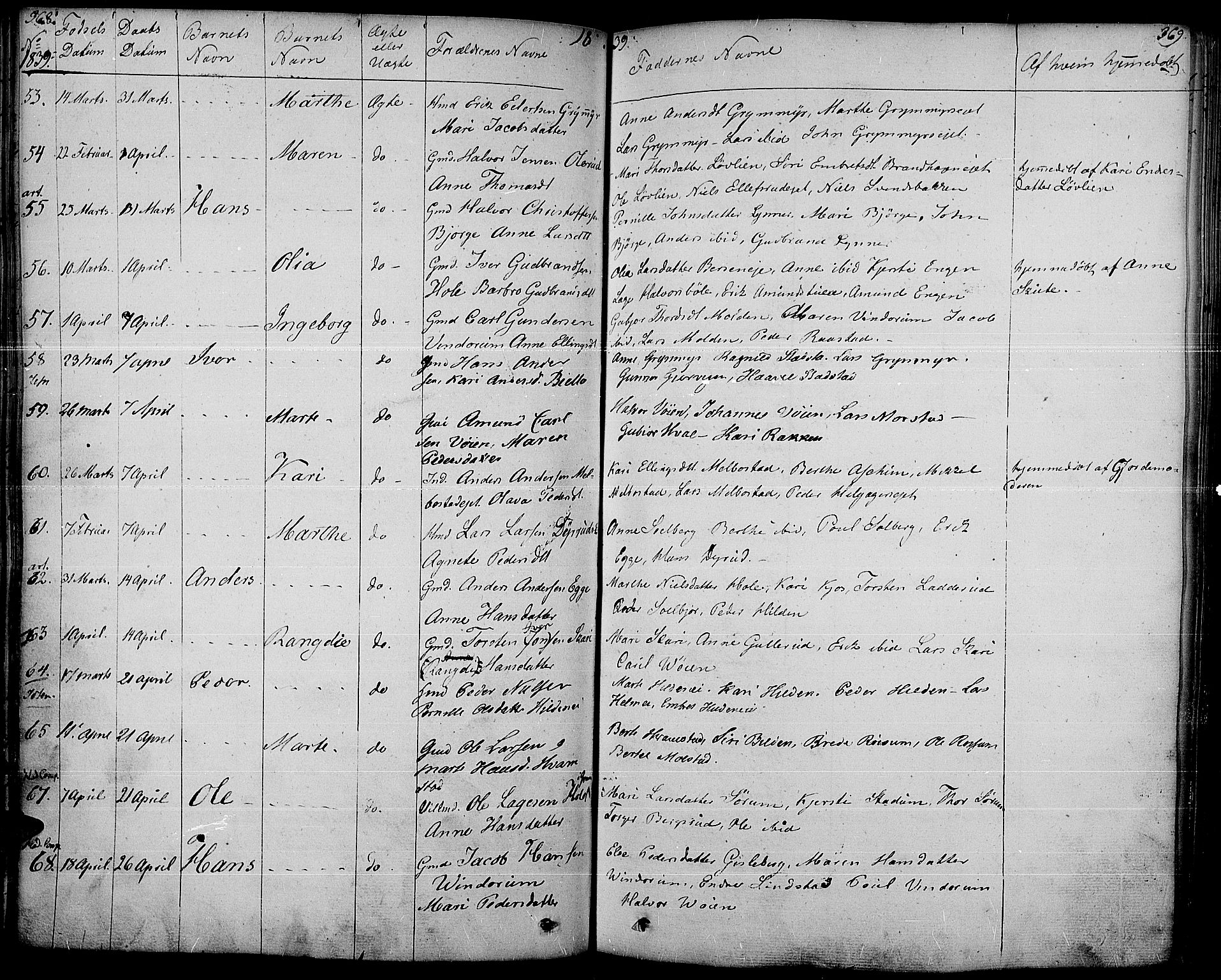 Gran prestekontor, AV/SAH-PREST-112/H/Ha/Haa/L0010: Parish register (official) no. 10, 1824-1842, p. 368-369