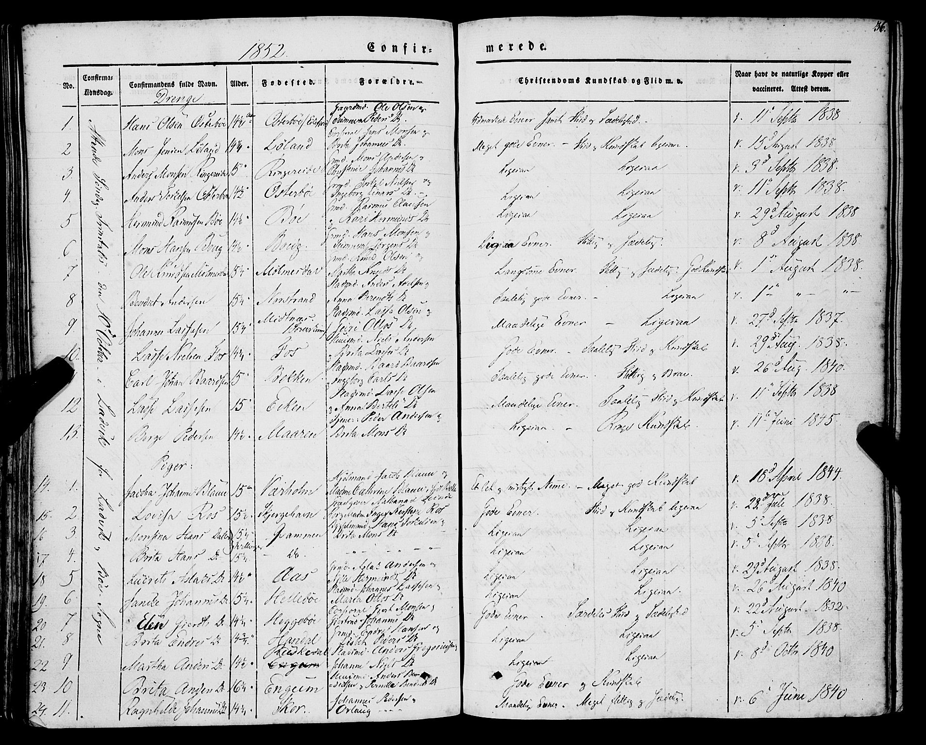 Lavik sokneprestembete, SAB/A-80901: Parish register (official) no. A 3, 1843-1863, p. 36