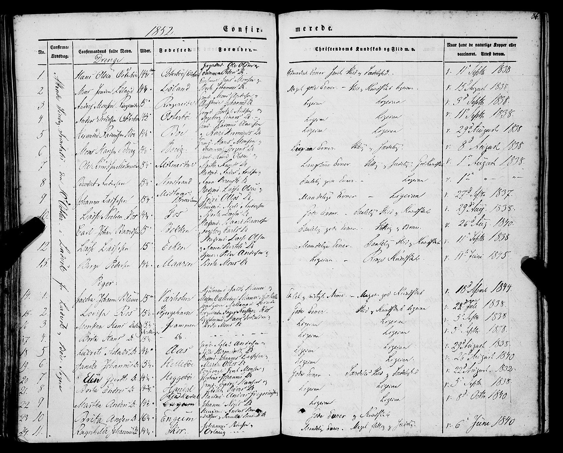 Lavik sokneprestembete, AV/SAB-A-80901: Parish register (official) no. A 3, 1843-1863, p. 36