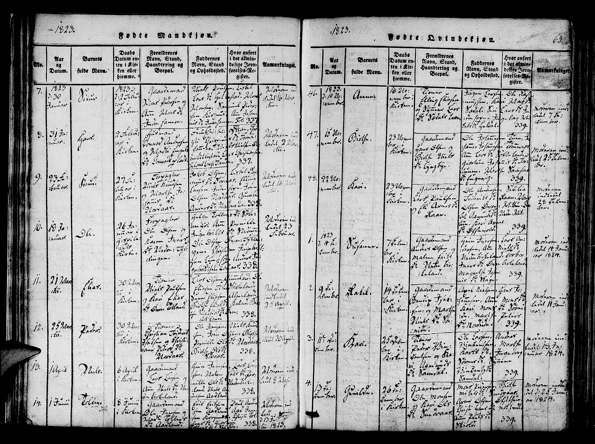 Fana Sokneprestembete, SAB/A-75101/H/Haa/Haaa/L0007: Parish register (official) no. A 7, 1816-1828, p. 63