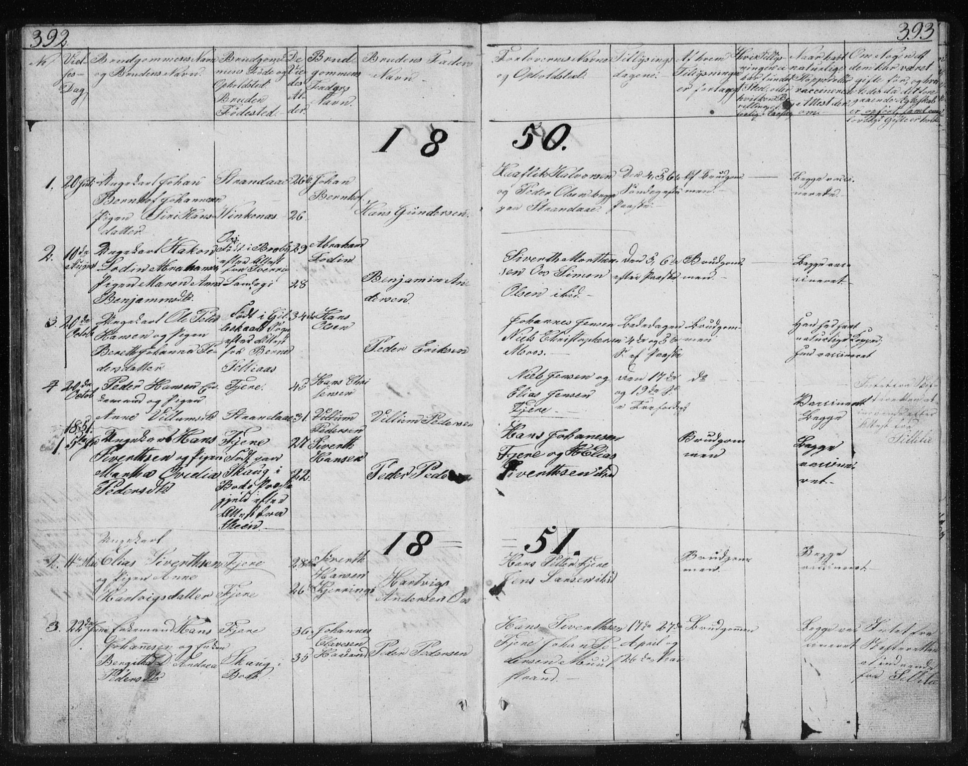 Ministerialprotokoller, klokkerbøker og fødselsregistre - Nordland, SAT/A-1459/803/L0074: Parish register (copy) no. 803C01, 1845-1866, p. 392-393