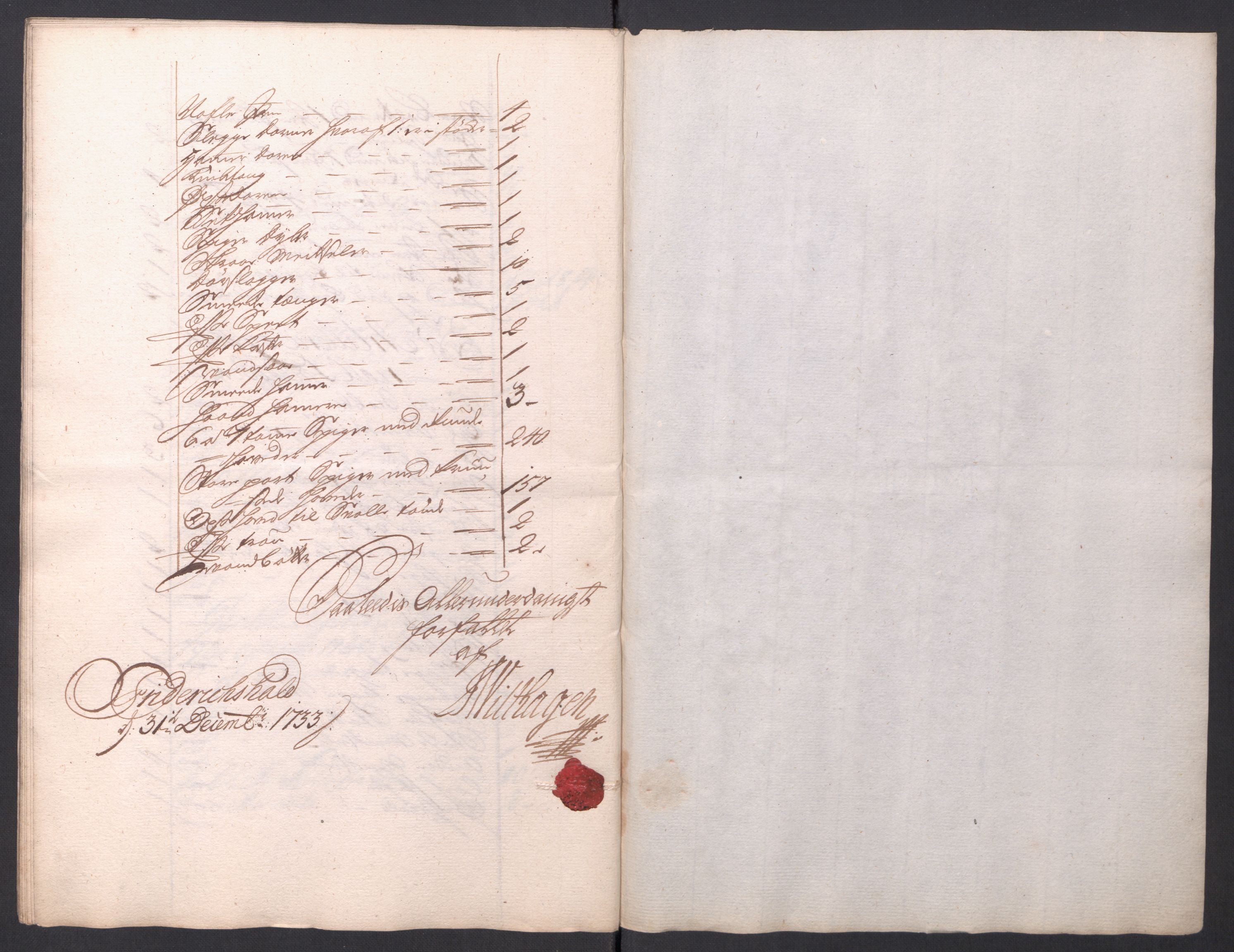 Kommanderende general (KG I) med Det norske krigsdirektorium, RA/EA-5419/D/L0154: Fredriksten festning: Brev, inventarfortegnelser og regnskapsekstrakter, 1730-1739, p. 202