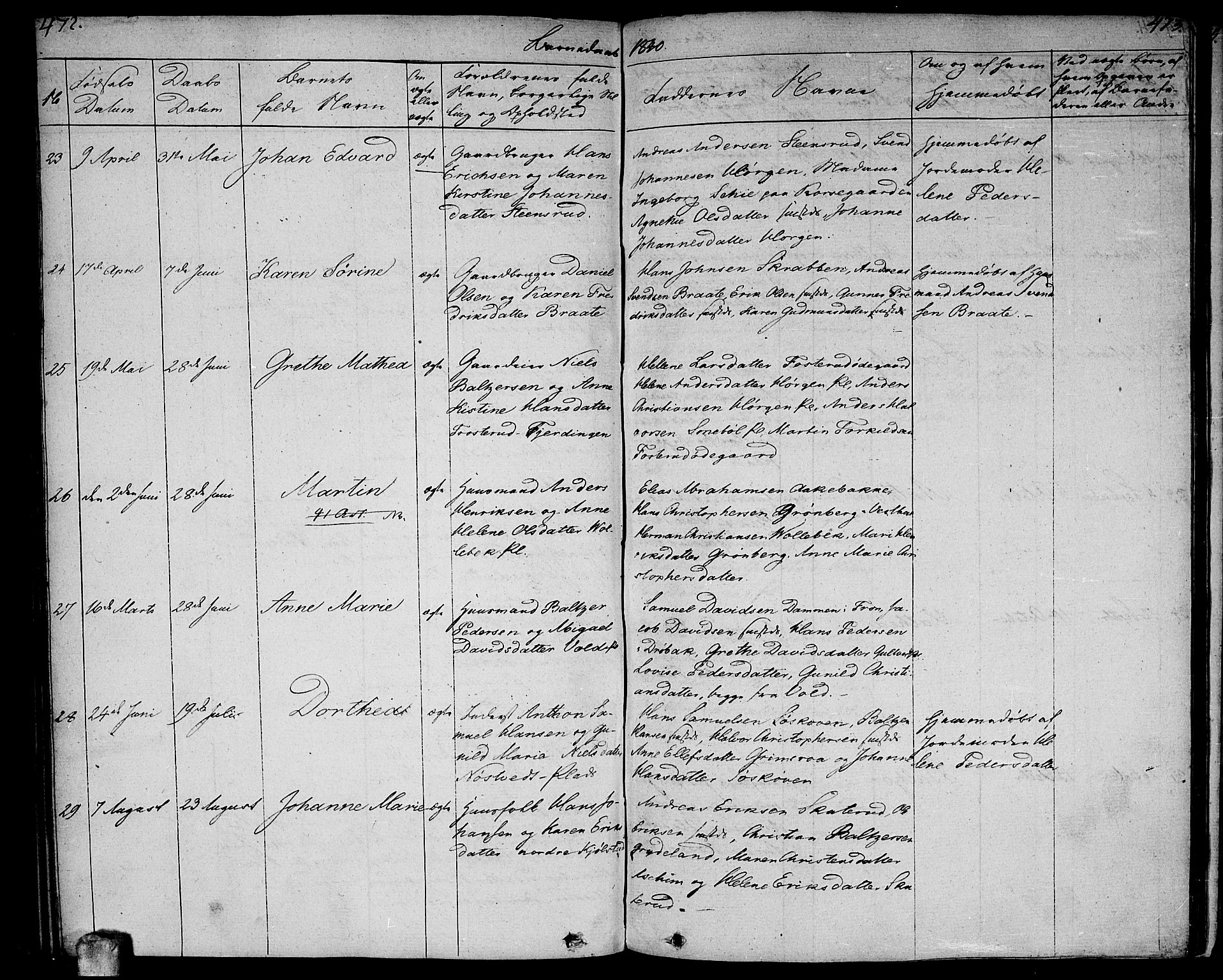 Ås prestekontor Kirkebøker, SAO/A-10894/F/Fa/L0005: Parish register (official) no. I 5, 1827-1840, p. 472-473