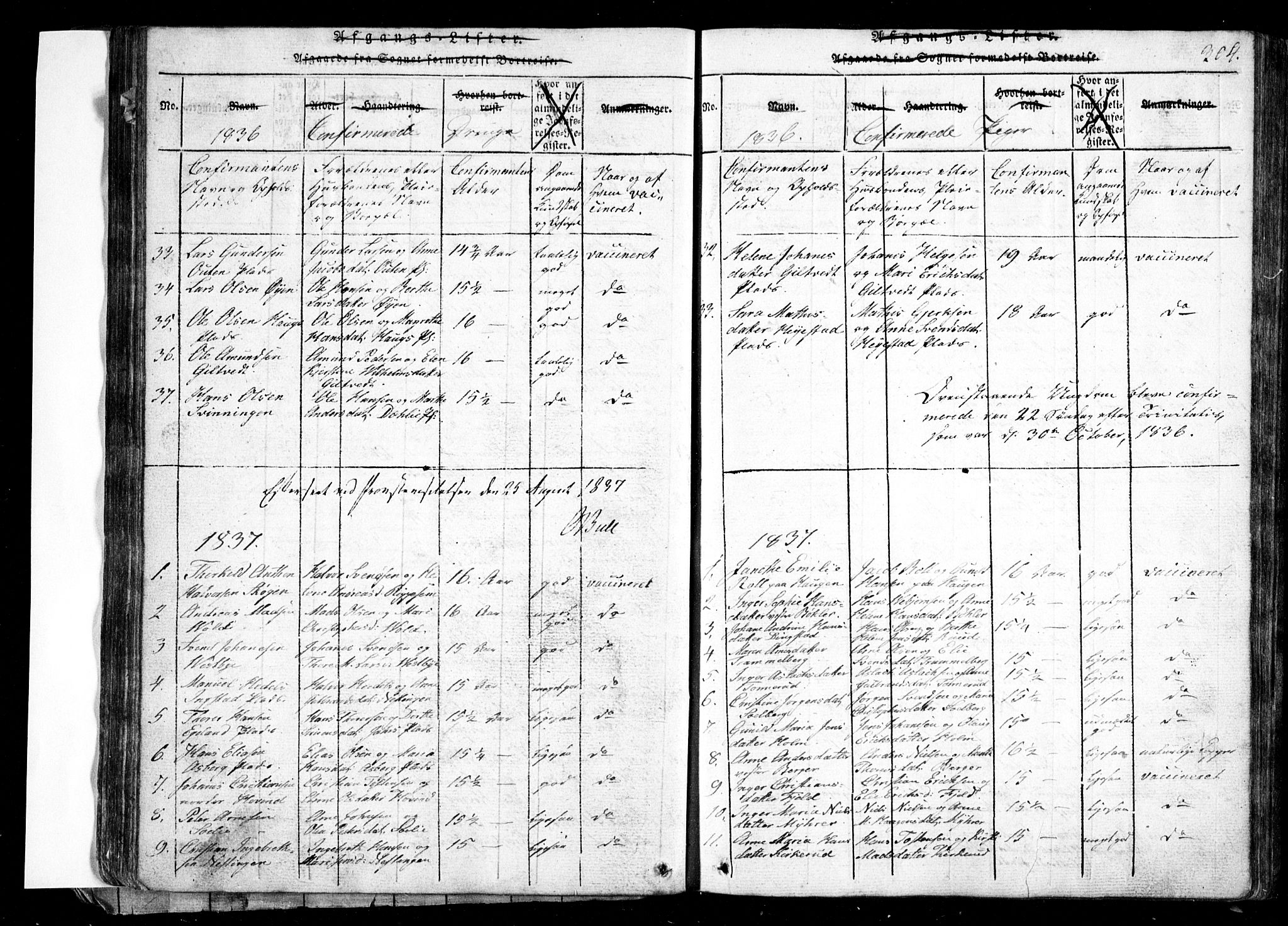 Spydeberg prestekontor Kirkebøker, AV/SAO-A-10924/G/Ga/L0001: Parish register (copy) no. I 1, 1814-1868, p. 304