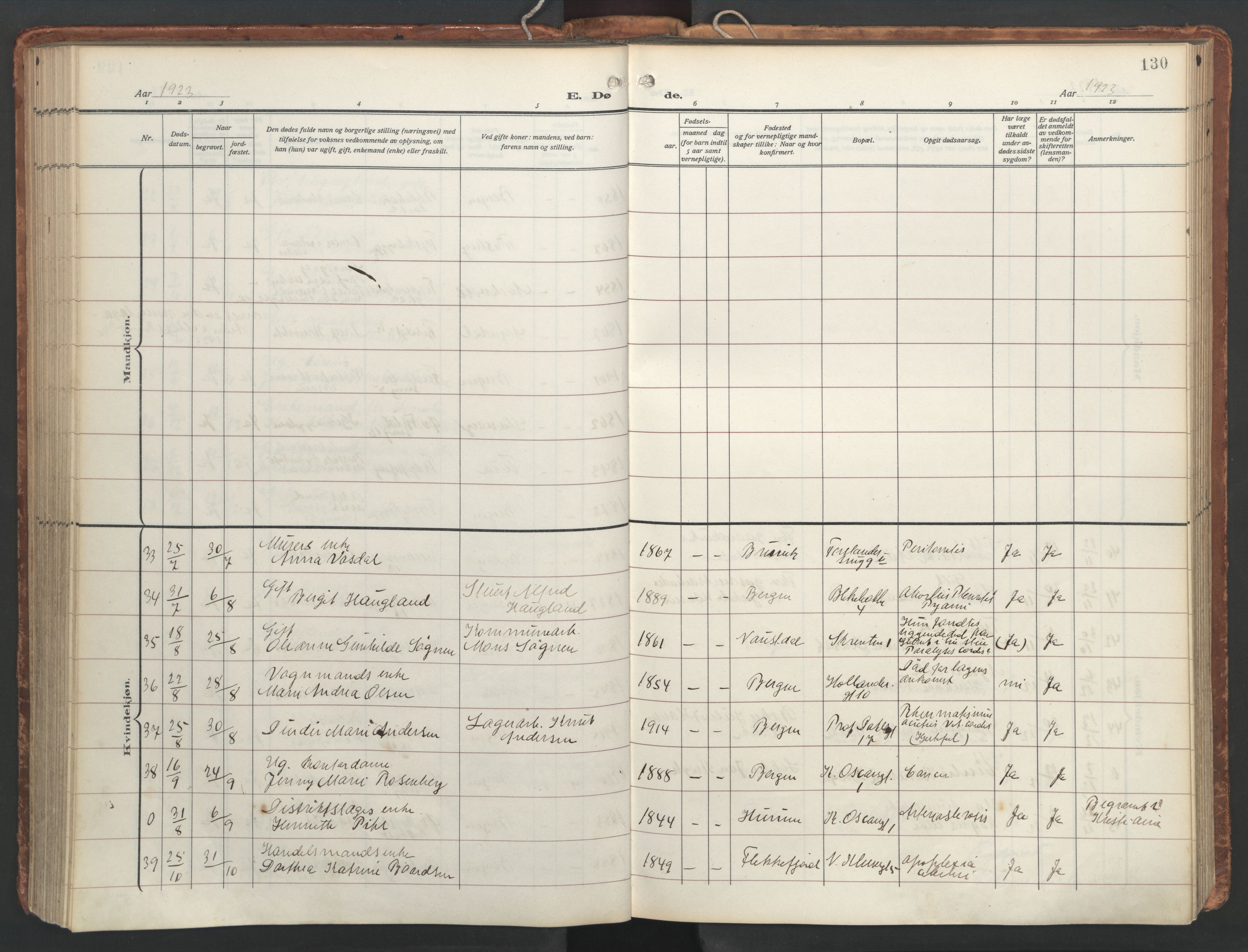 Korskirken sokneprestembete, AV/SAB-A-76101/H/Hab: Parish register (copy) no. E 5, 1910-1956, p. 129b-130a