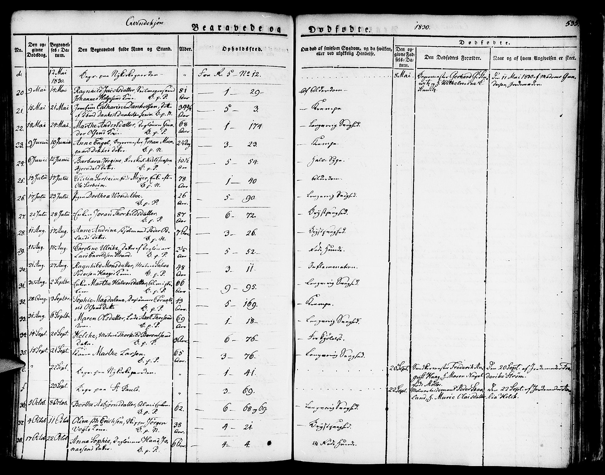 Nykirken Sokneprestembete, SAB/A-77101/H/Haa/L0012: Parish register (official) no. A 12, 1821-1844, p. 535