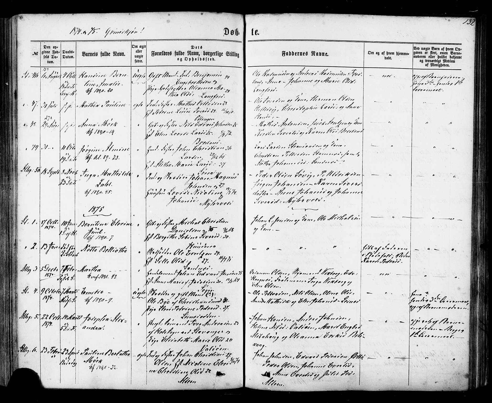 Ministerialprotokoller, klokkerbøker og fødselsregistre - Nordland, SAT/A-1459/830/L0449: Parish register (official) no. 830A13, 1866-1886, p. 132