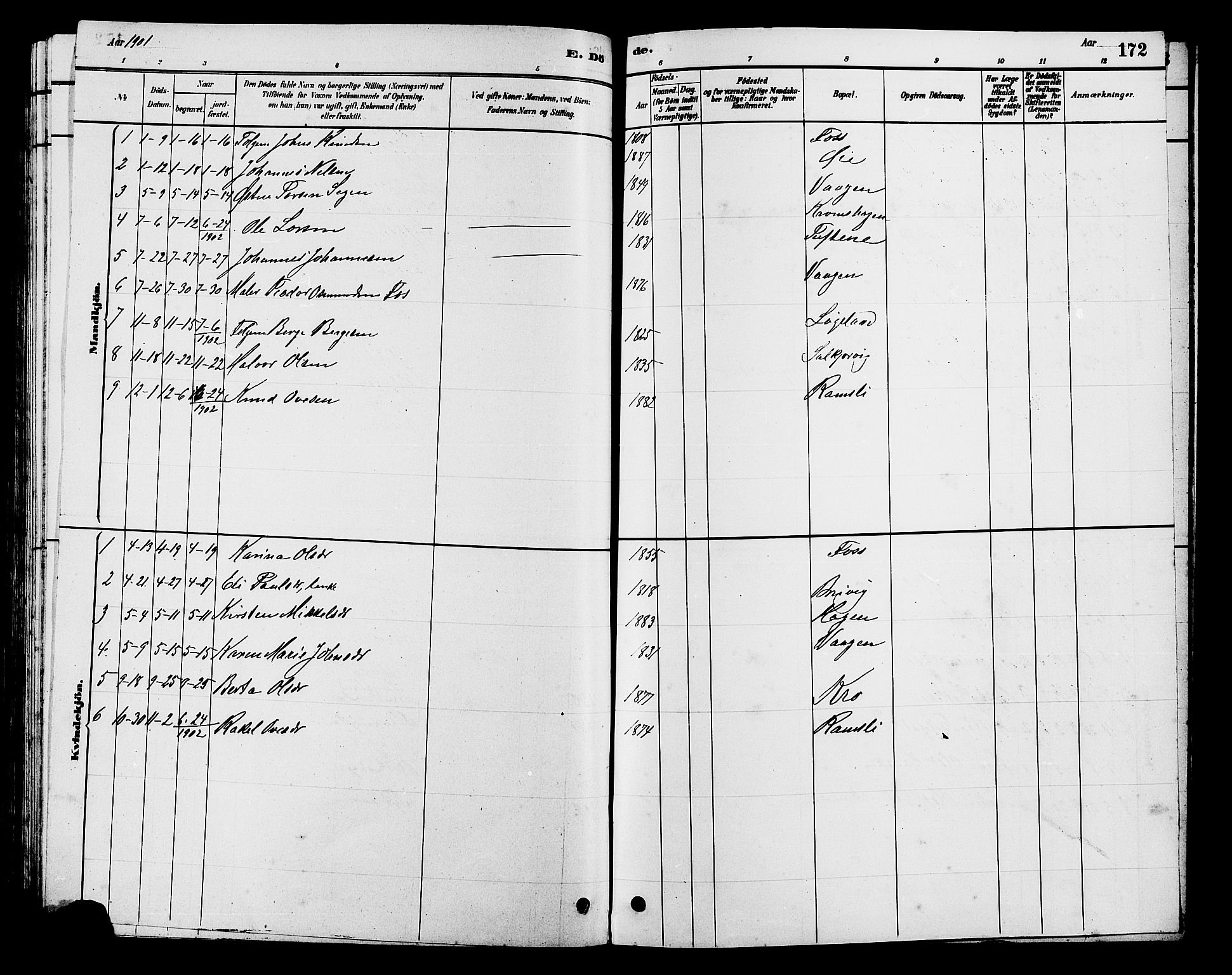 Hjelmeland sokneprestkontor, AV/SAST-A-101843/01/V/L0007: Parish register (copy) no. B 7, 1880-1909, p. 172