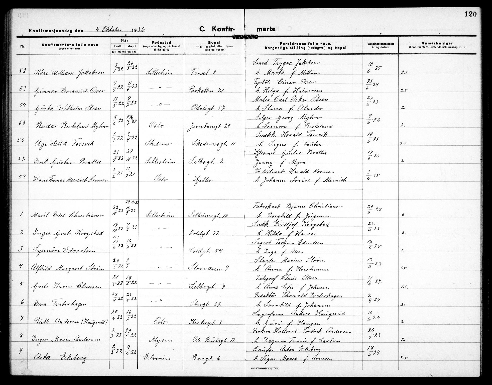 Skedsmo prestekontor Kirkebøker, AV/SAO-A-10033a/G/Gc/L0003: Parish register (copy) no. III 4, 1926-1939, p. 120