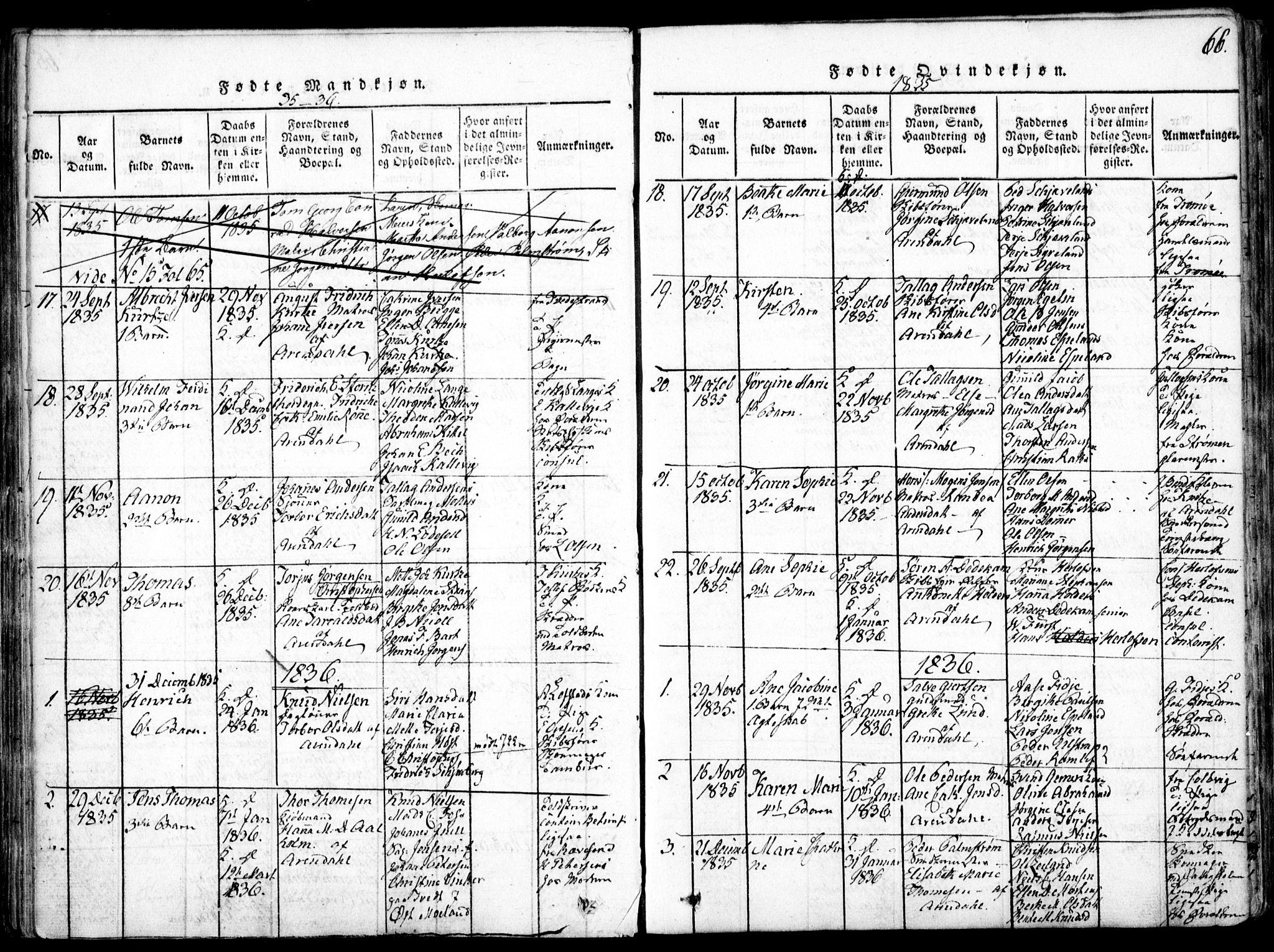 Arendal sokneprestkontor, Trefoldighet, SAK/1111-0040/F/Fa/L0004: Parish register (official) no. A 4, 1816-1839, p. 66