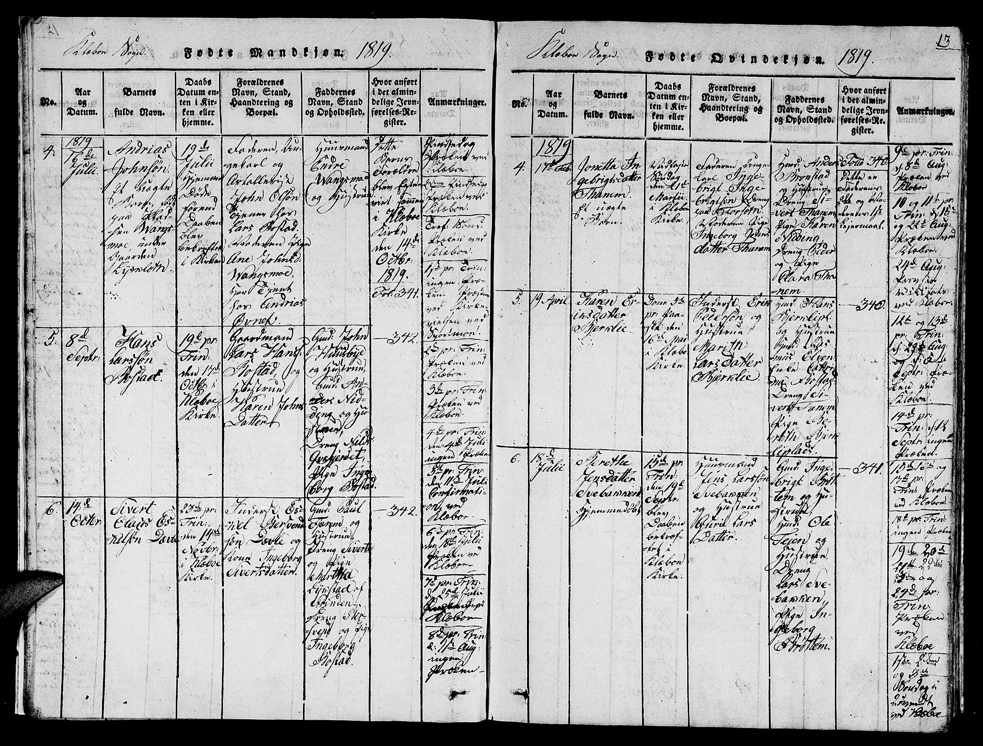 Ministerialprotokoller, klokkerbøker og fødselsregistre - Sør-Trøndelag, SAT/A-1456/618/L0450: Parish register (copy) no. 618C01, 1816-1865, p. 13