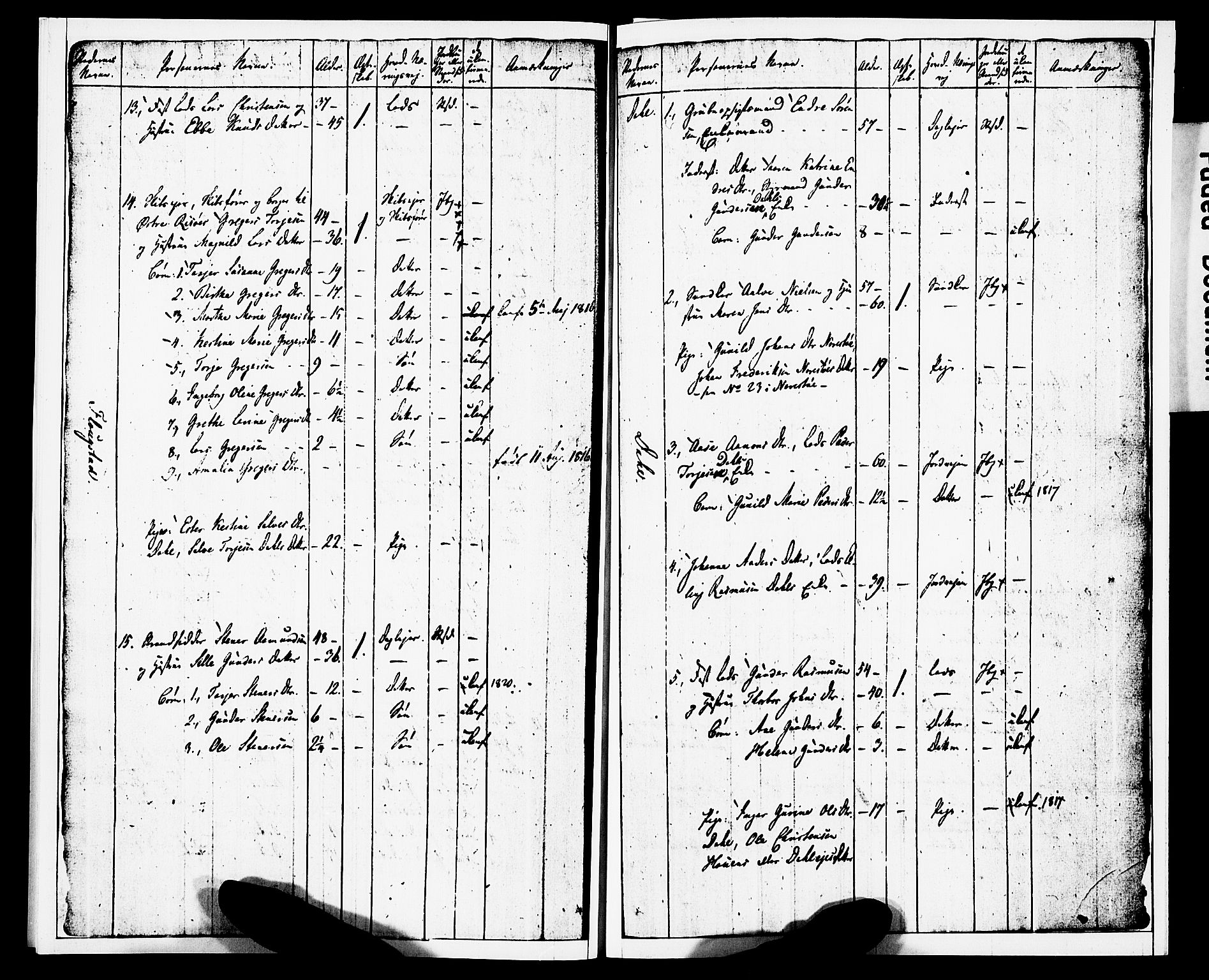 AAKS, Census 1815 for Dypvåg/Flosta, 1815, p. 5