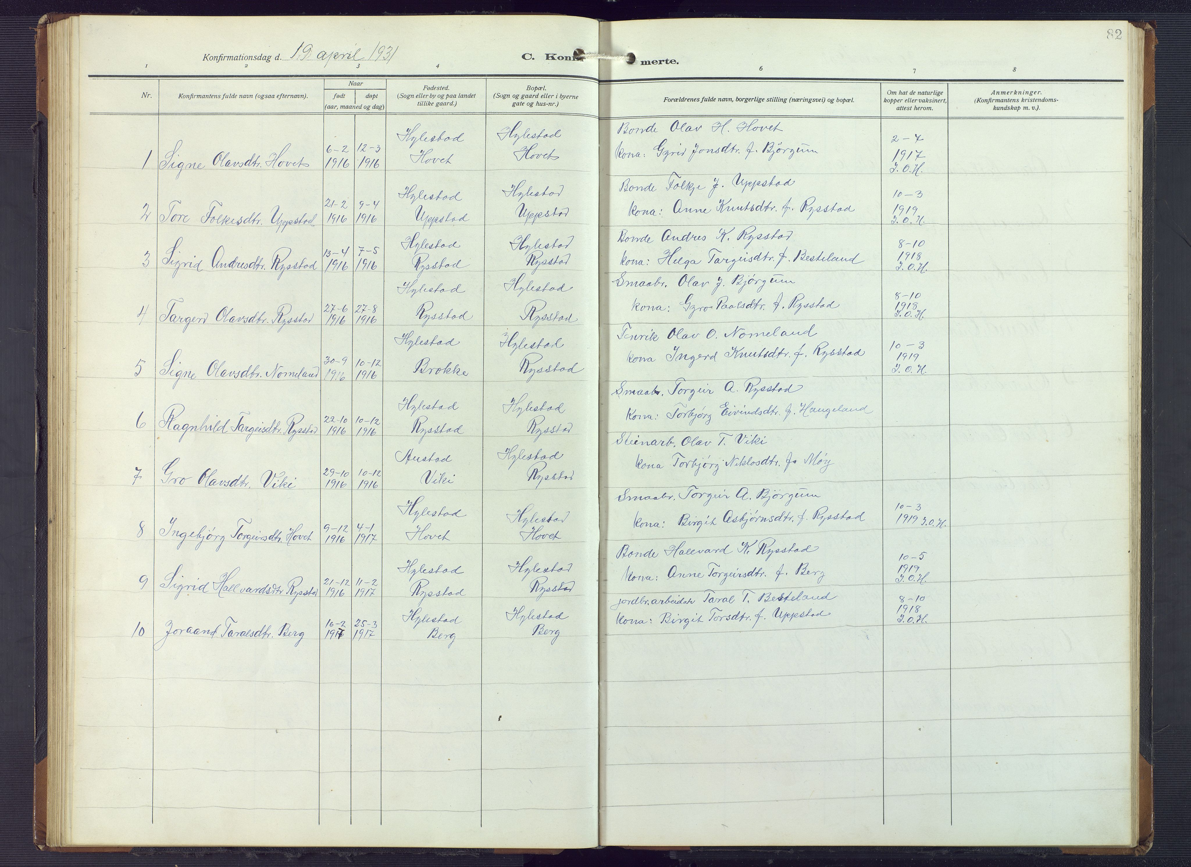 Valle sokneprestkontor, SAK/1111-0044/F/Fb/Fbb/L0003: Parish register (copy) no. B 3, 1921-1948, p. 82