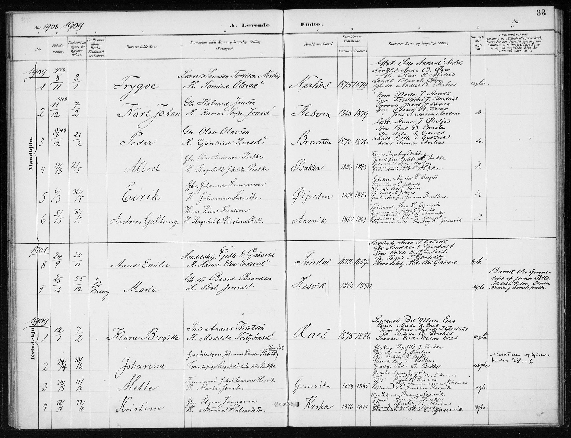 Kvinnherad sokneprestembete, SAB/A-76401/H/Haa: Parish register (official) no. F 1, 1887-1912, p. 33